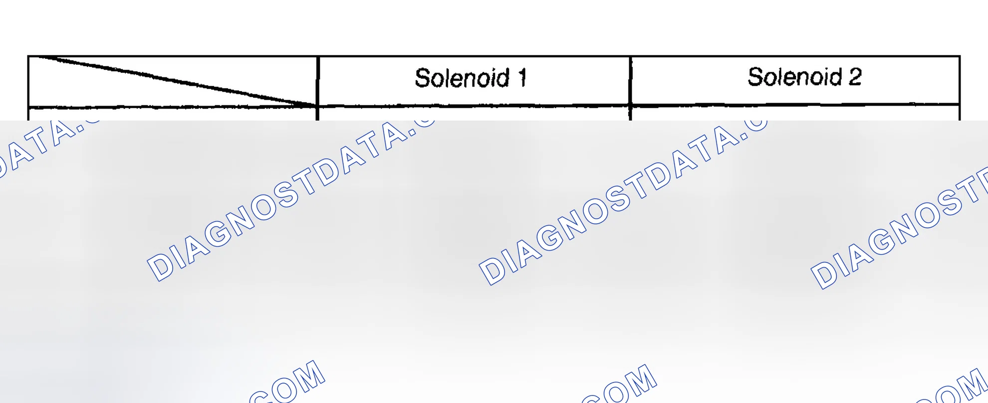 Scheme 1258: Shift Control (1 Of 3)