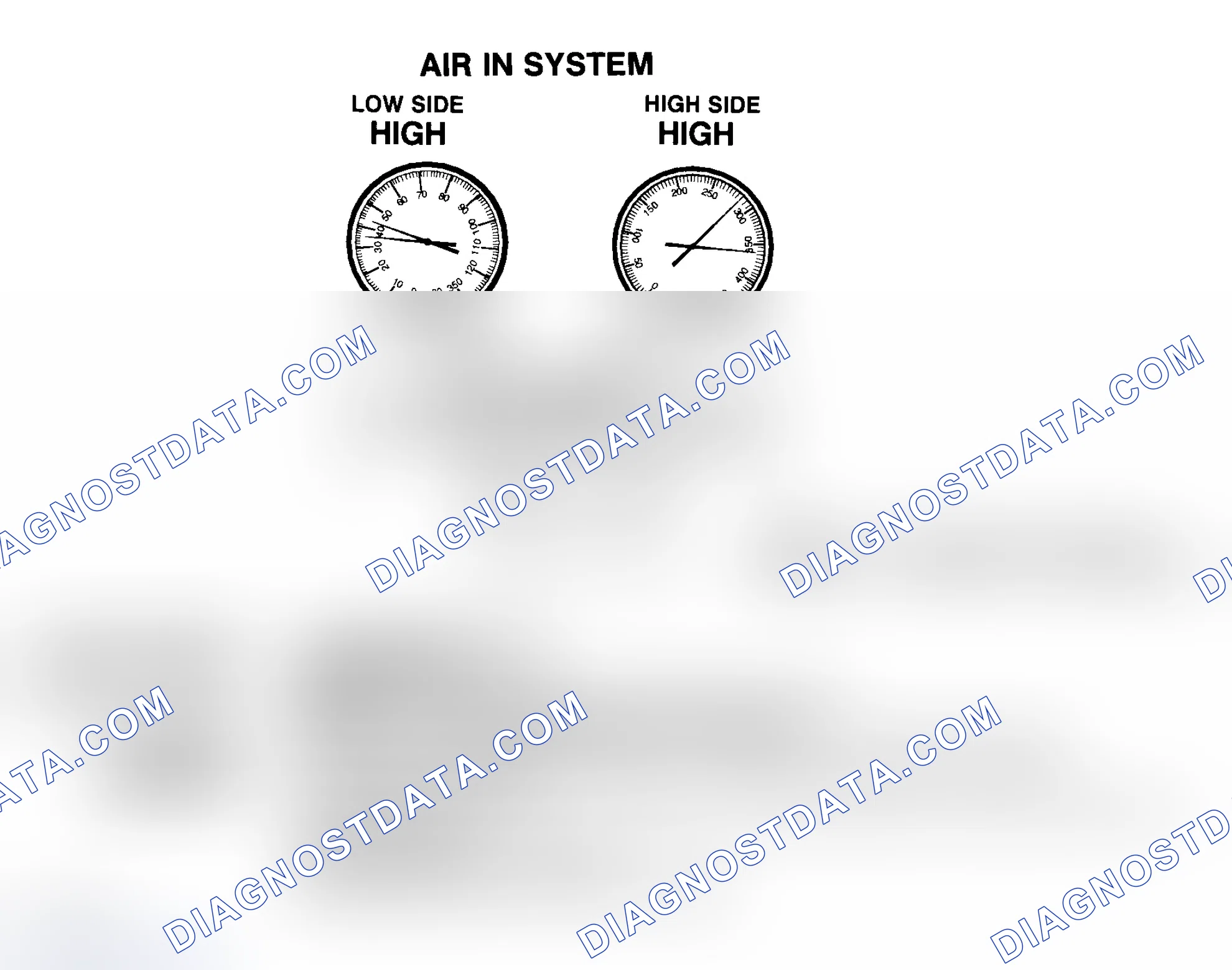 Scheme 16: Air In R-134a System