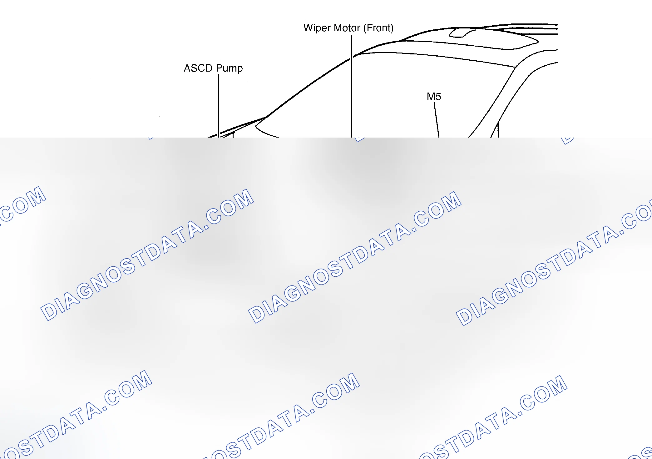 Scheme 2: Engine Compartment
