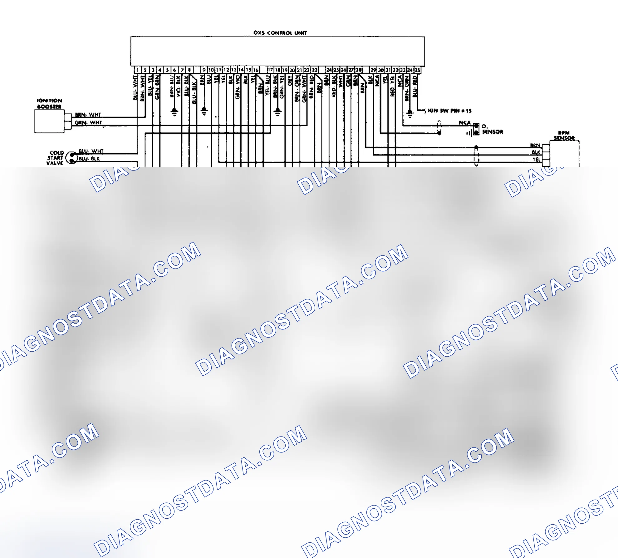 Scheme 64: CIS-E Wiring Diagram (5000CS - Turbo & Quattro)