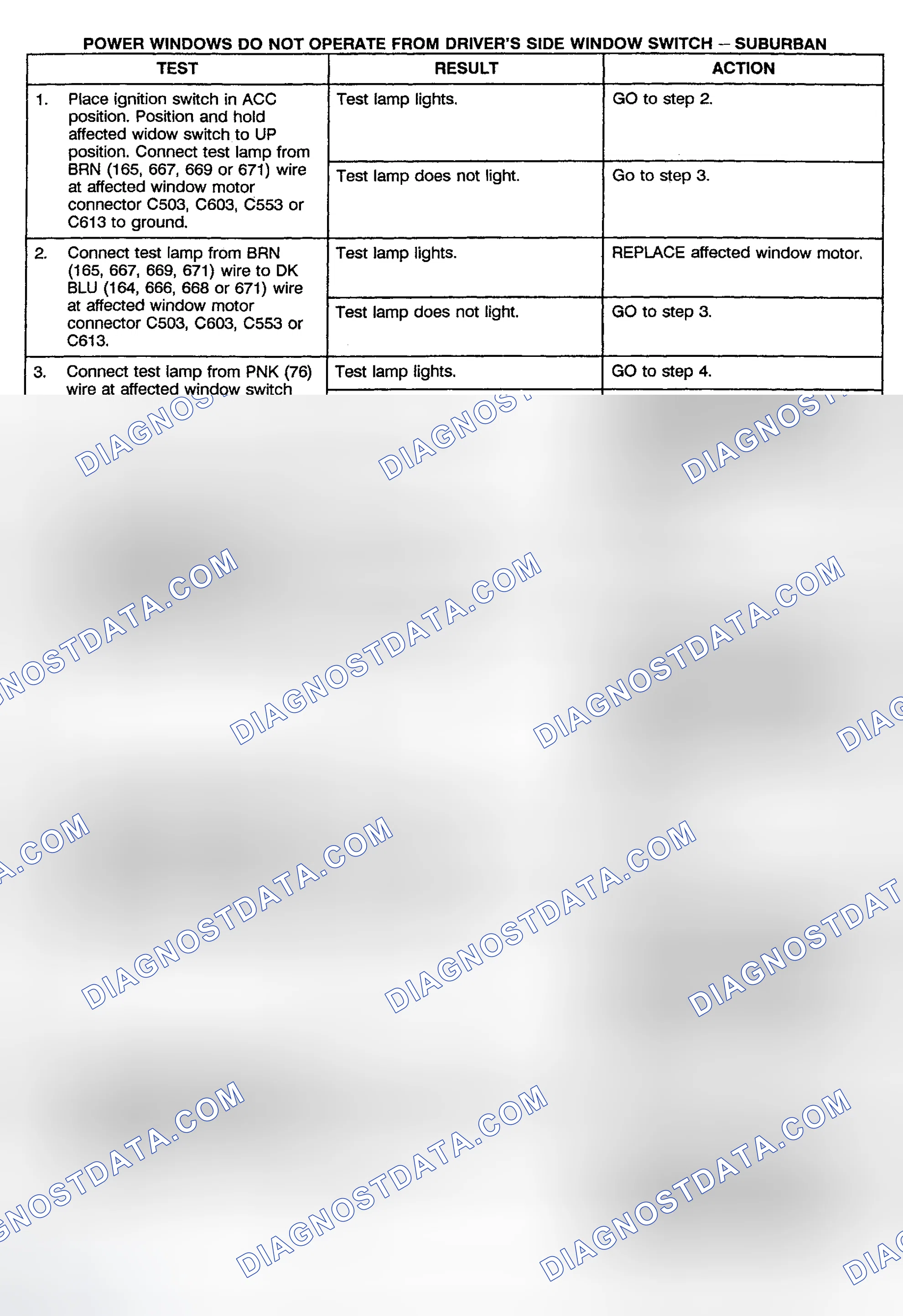 Scheme 5: TEST E: POWER WINDOWS DO NOT OPERATE FROM DRIVER'S SIDE WINDOW SWITCH (CREW CAB, UTILITY & SUBURBAN)