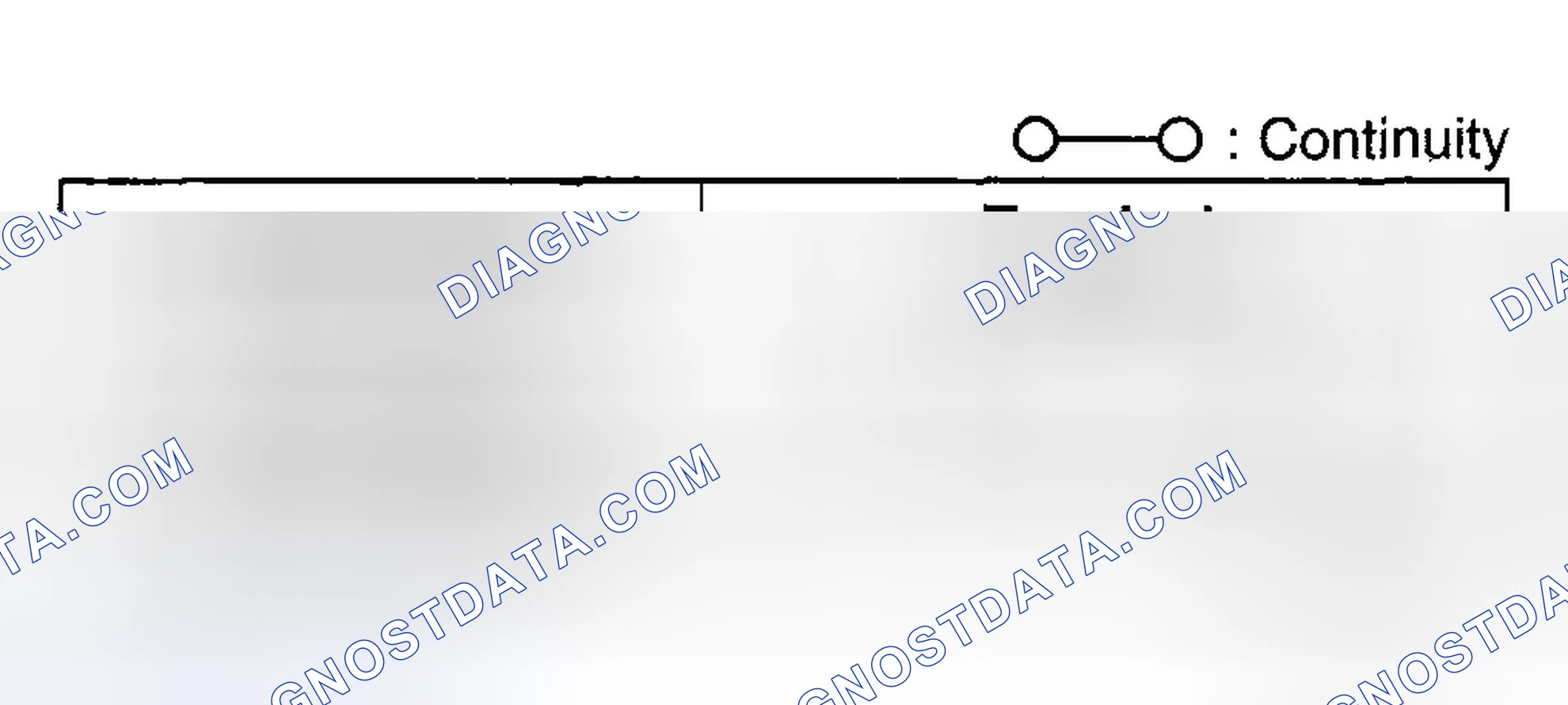 Scheme 35: TRUNK COMPARTMENT LIGHT SWITCH INSPECTION [SPORT SEDAN]