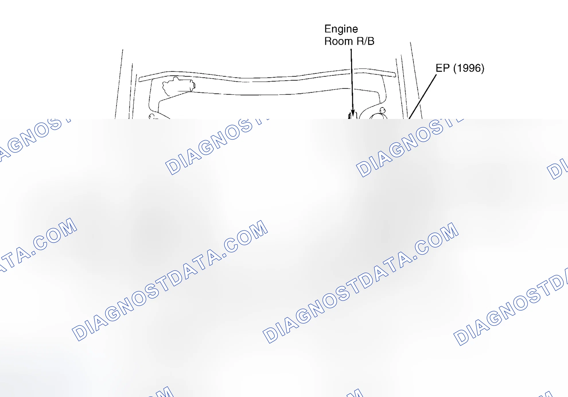 Scheme 2: Engine Compartment