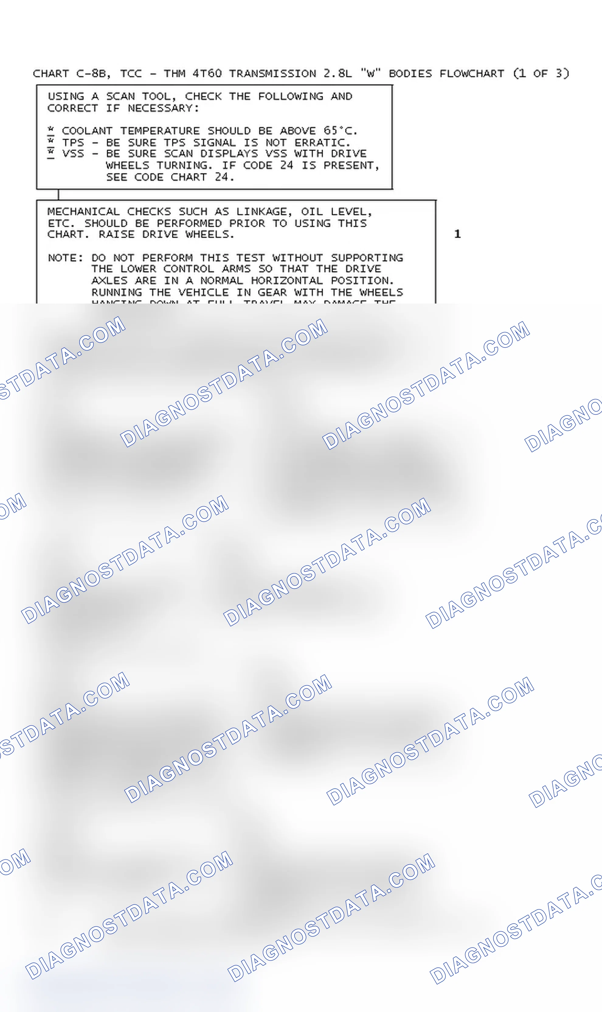 Scheme 242: Chart C-8B, TCC - THM 4T60 Transmission 2.8L W Bodies Flowchart (1 Of 3)