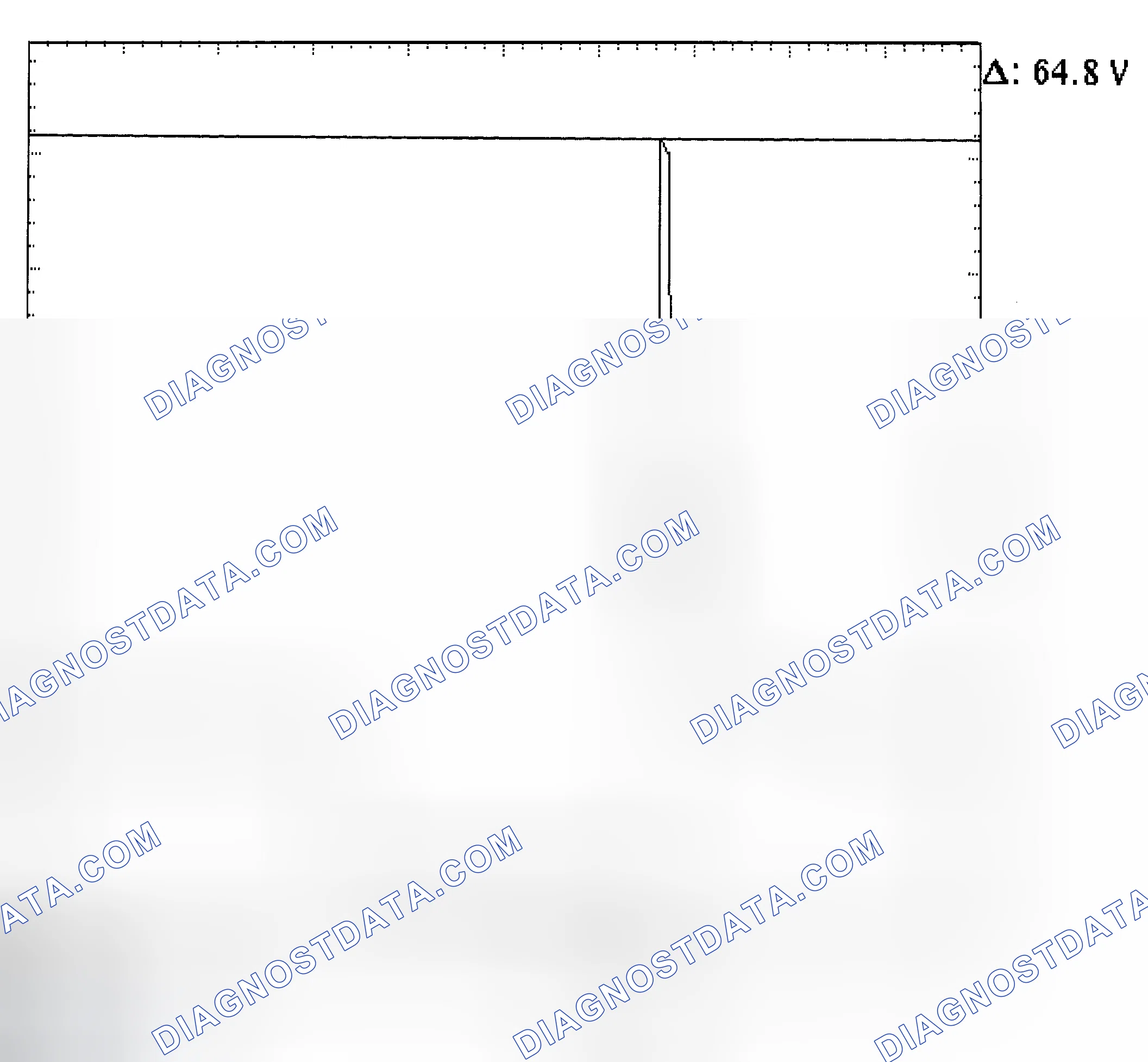 Scheme 21: Injector Bank - Known Good - Voltage Pattern