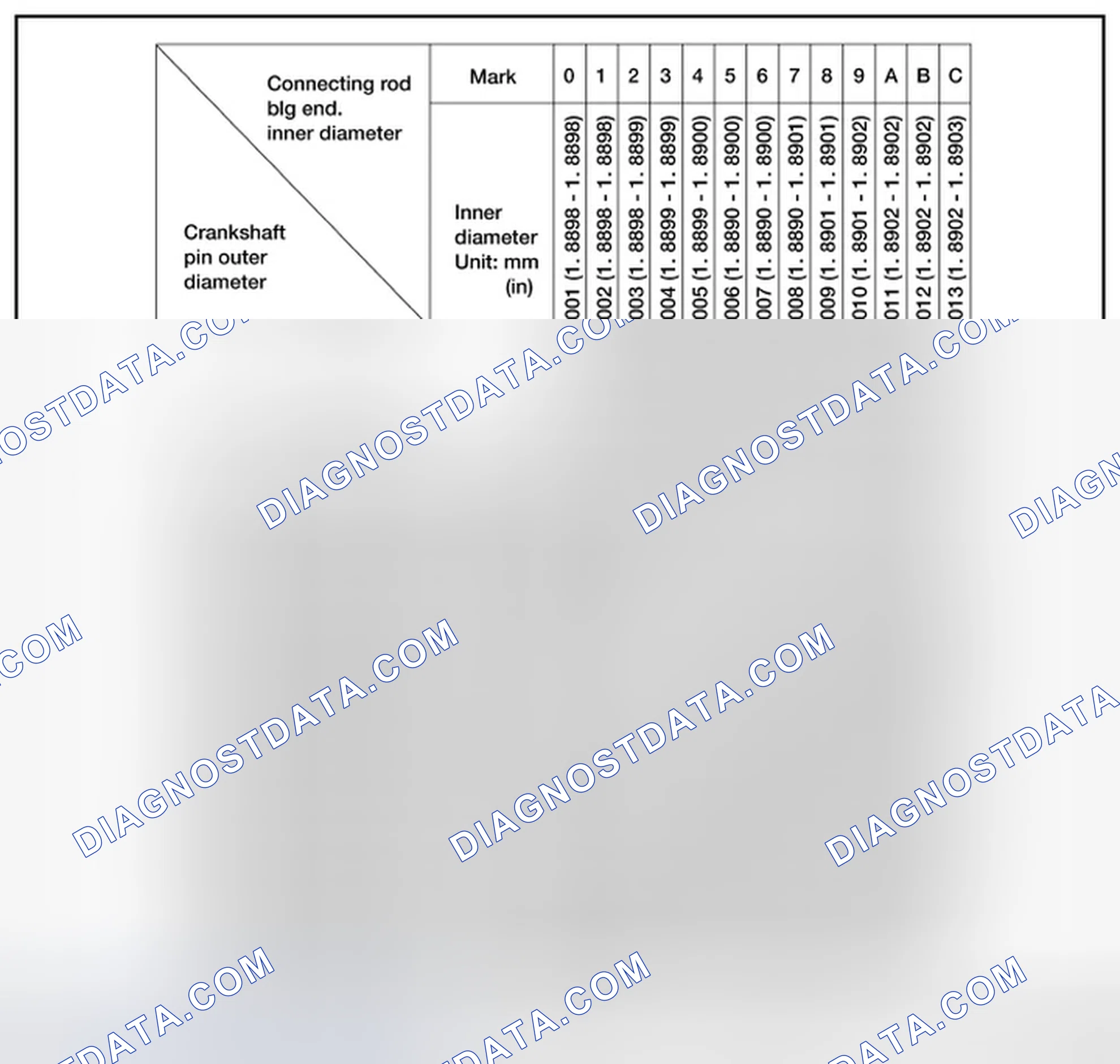 Scheme 745