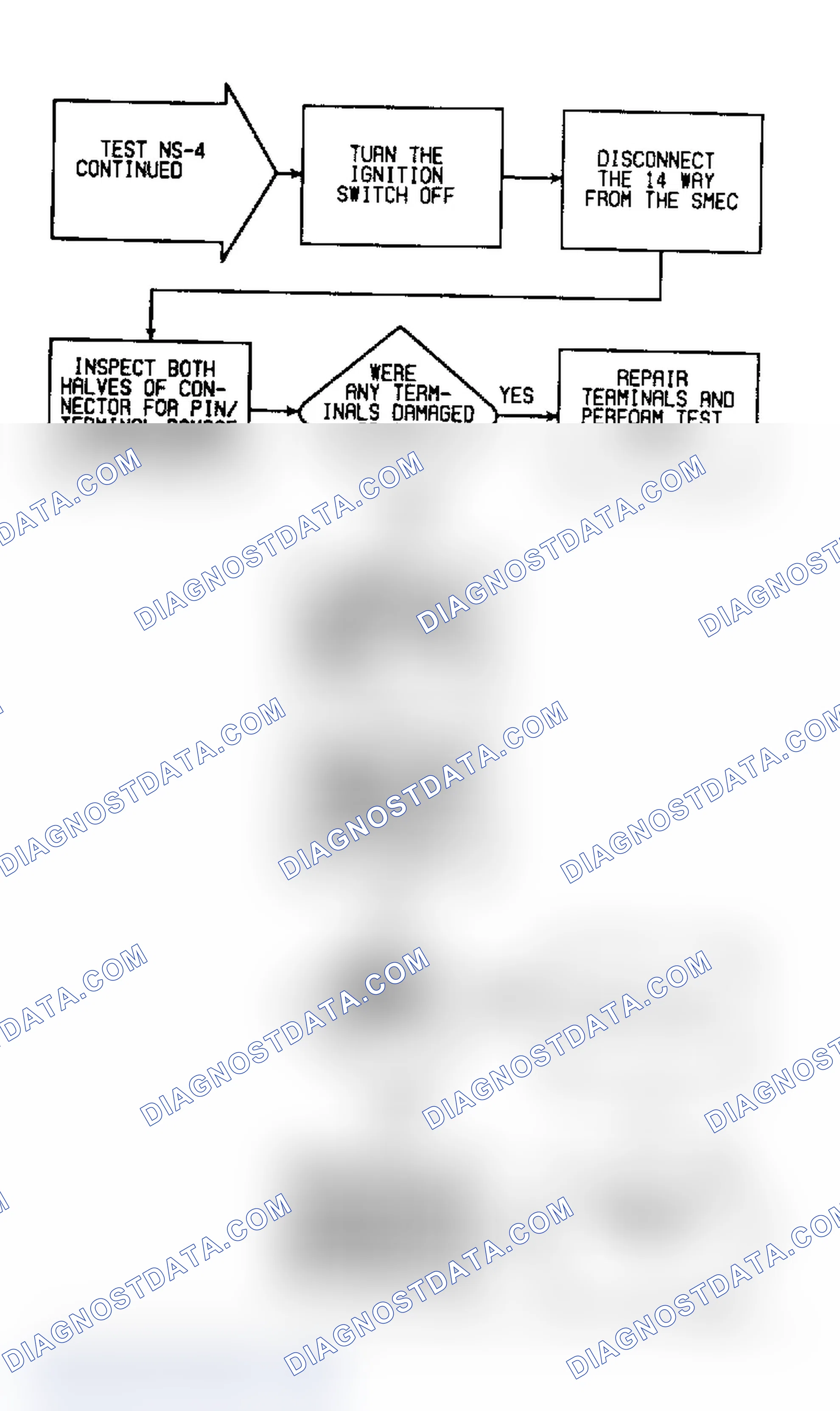 Scheme 205: NS4 (3 of 4) - Checking Ignition Control For Fault & Circuit Defects (Cont.)