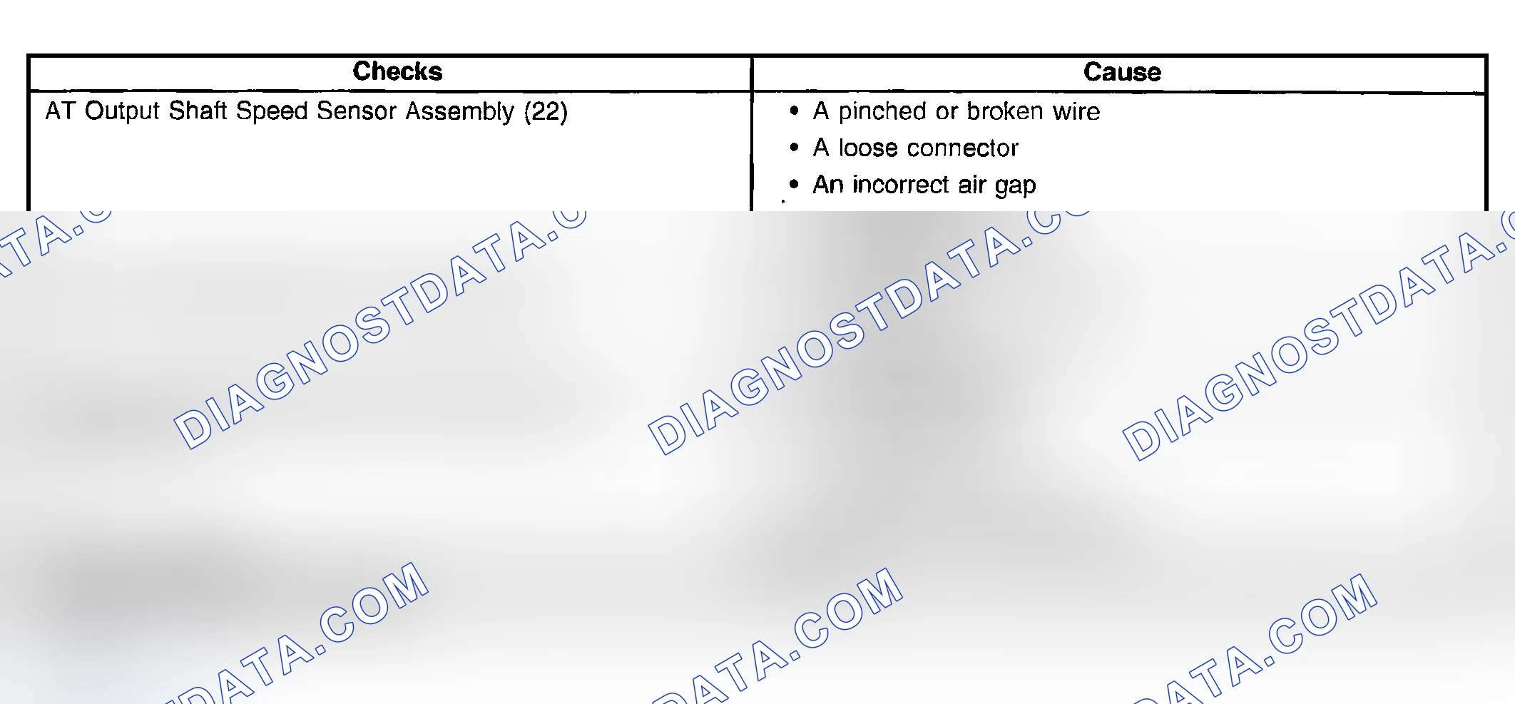 Scheme 820: Delayed Shift 1 to 2