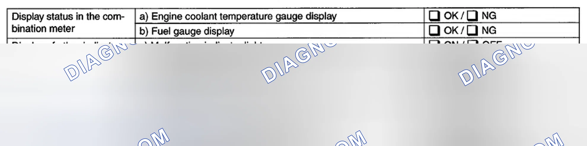 Scheme 19: DISPLAY STATUS IN THE COMBINATION METER