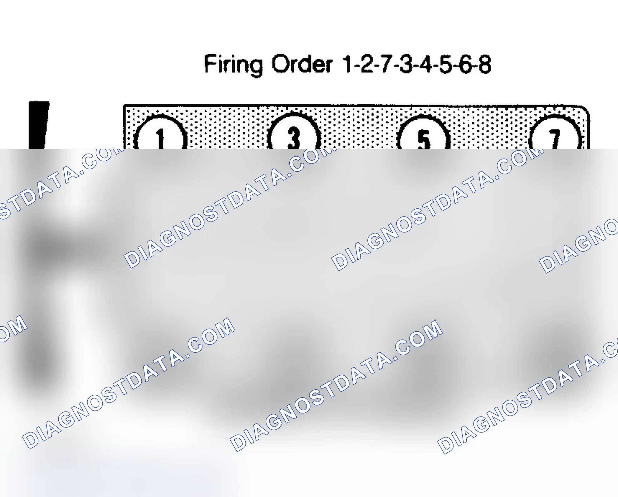 Scheme 13: 6.9L Diesel Firing Order