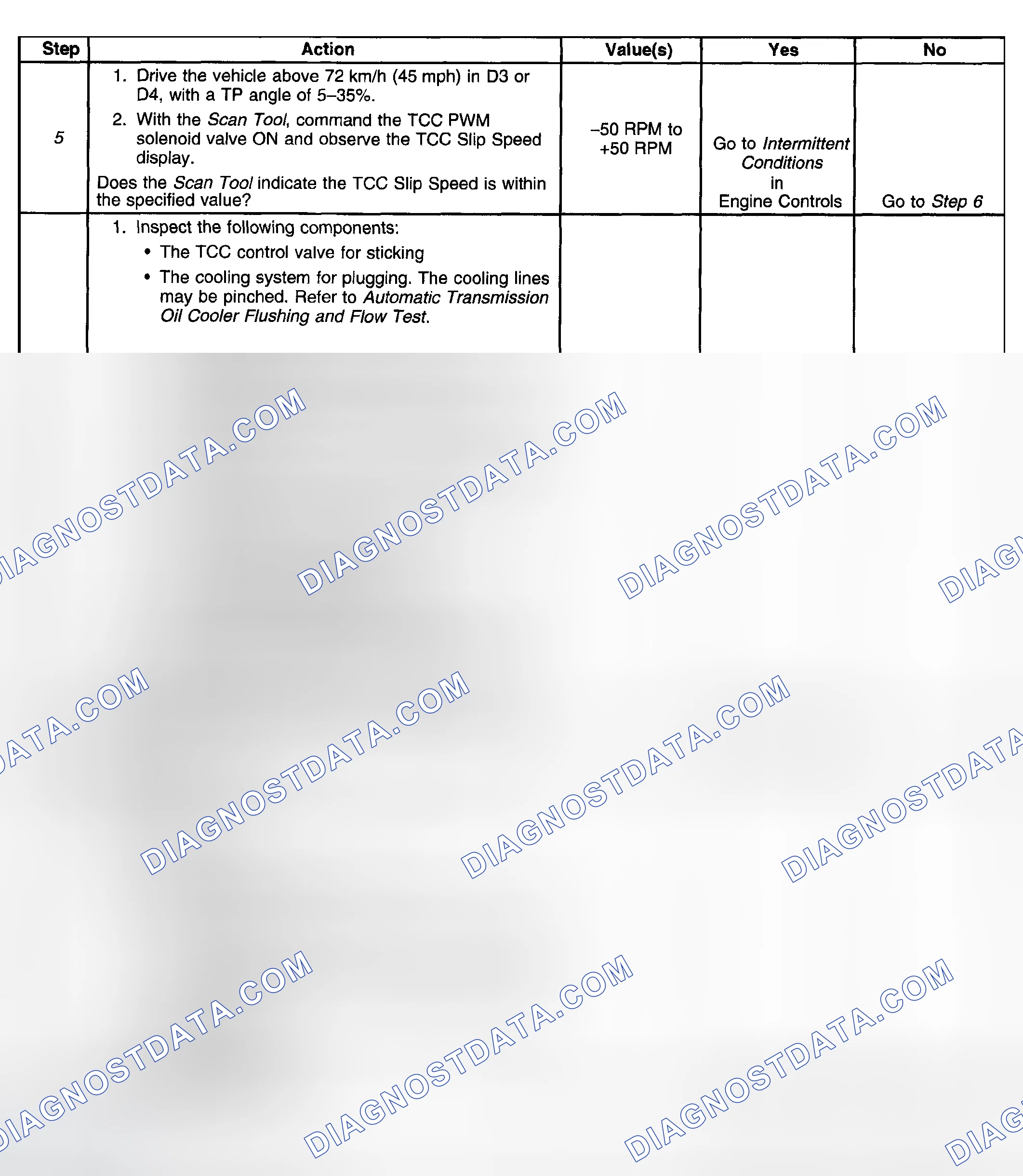 Scheme 355