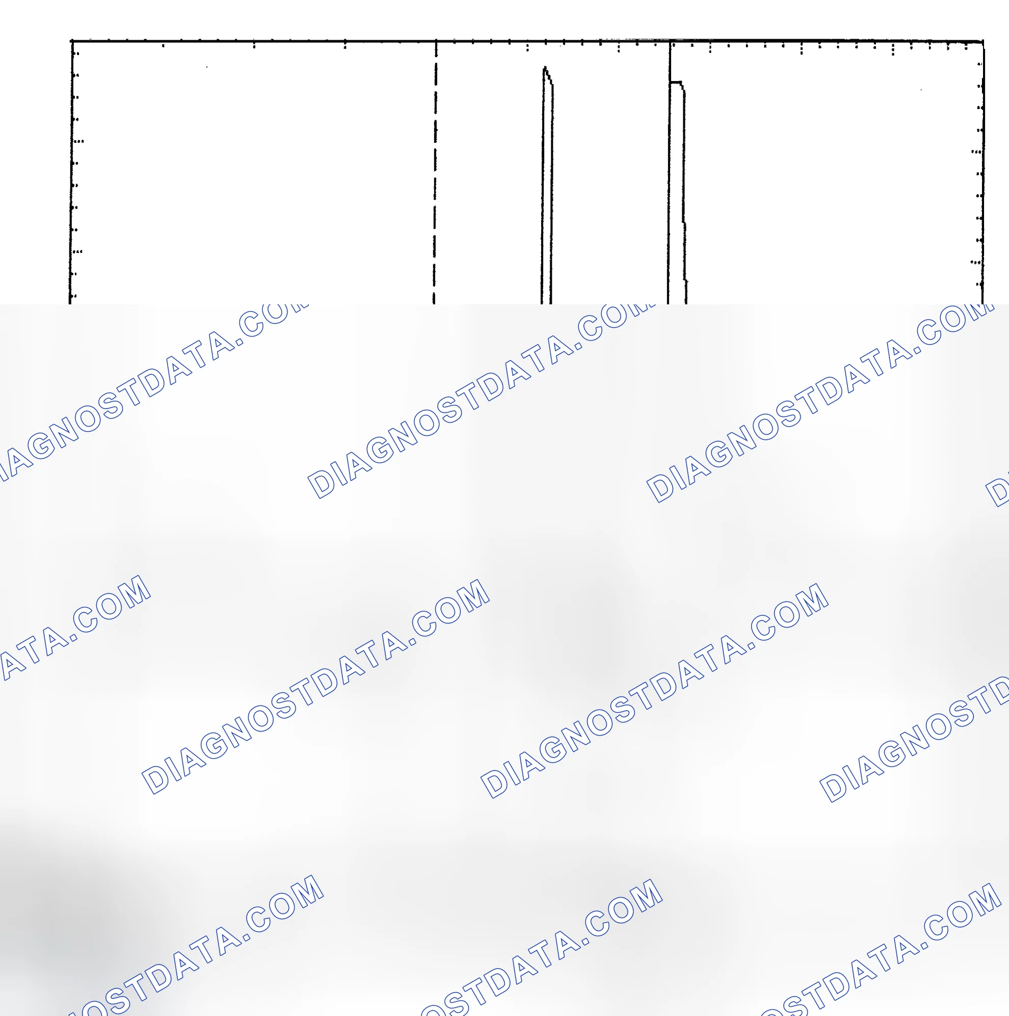 Scheme 6: Identifying Current Controlled Type Injector Pattern