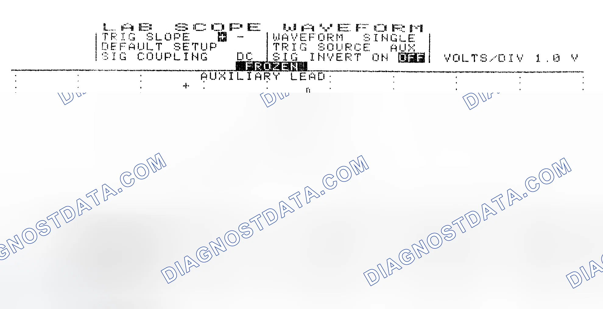 Scheme 19: Single Injector w/Excessive Current Flow - Current Pattern