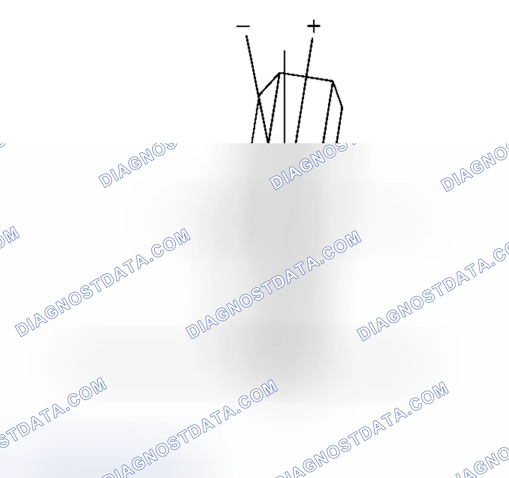 Scheme 3: Camber Description