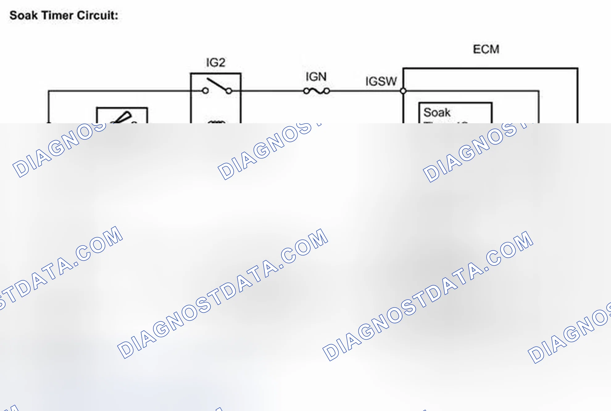 Scheme 148: DESCRIPTION