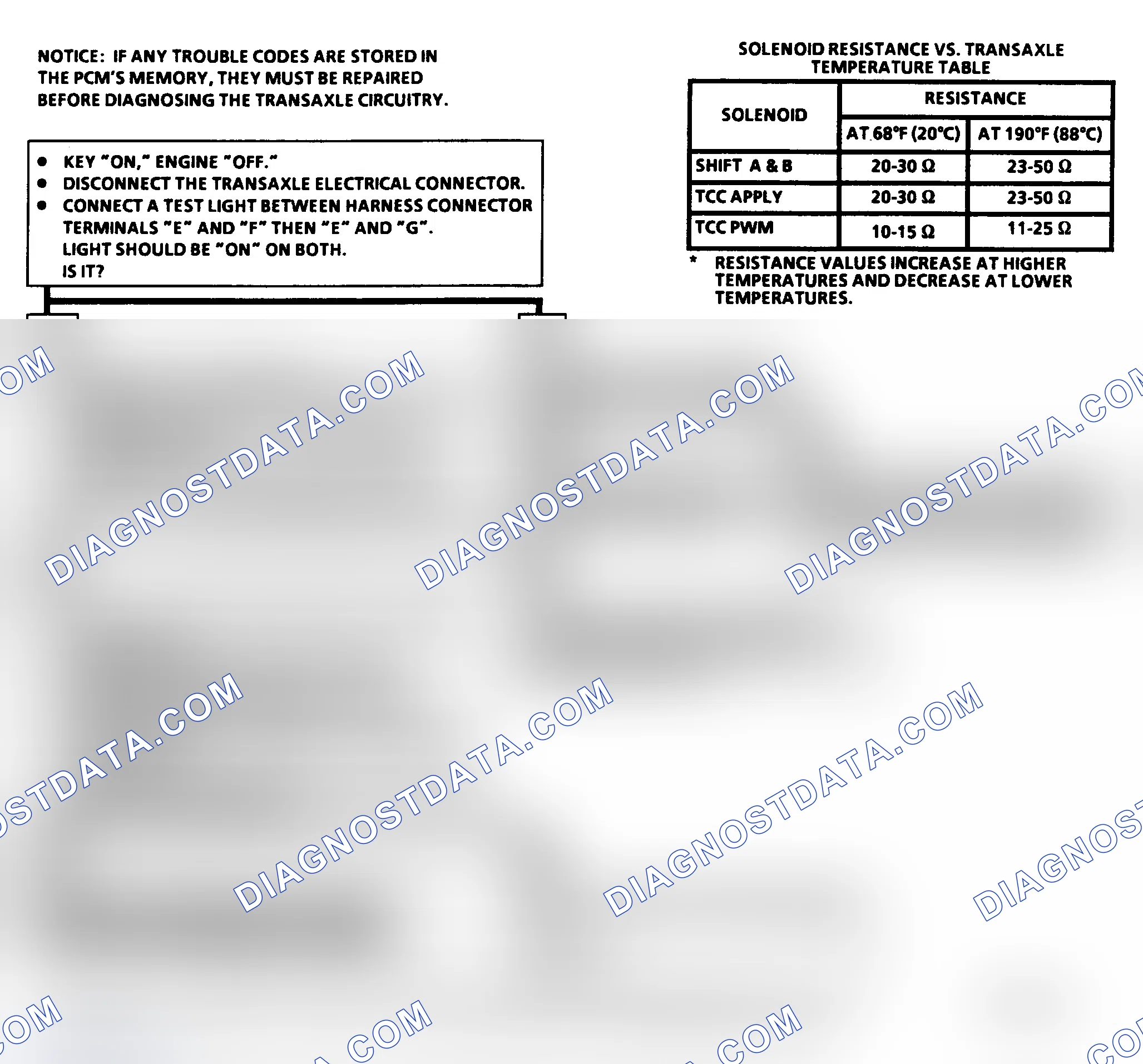 Scheme 247: CHART C-8B, 4T60 TRANSAXLE SHIFT SOLENOID FUNCTIONAL CHECK - 1992 3.8L PFI (VIN 1)