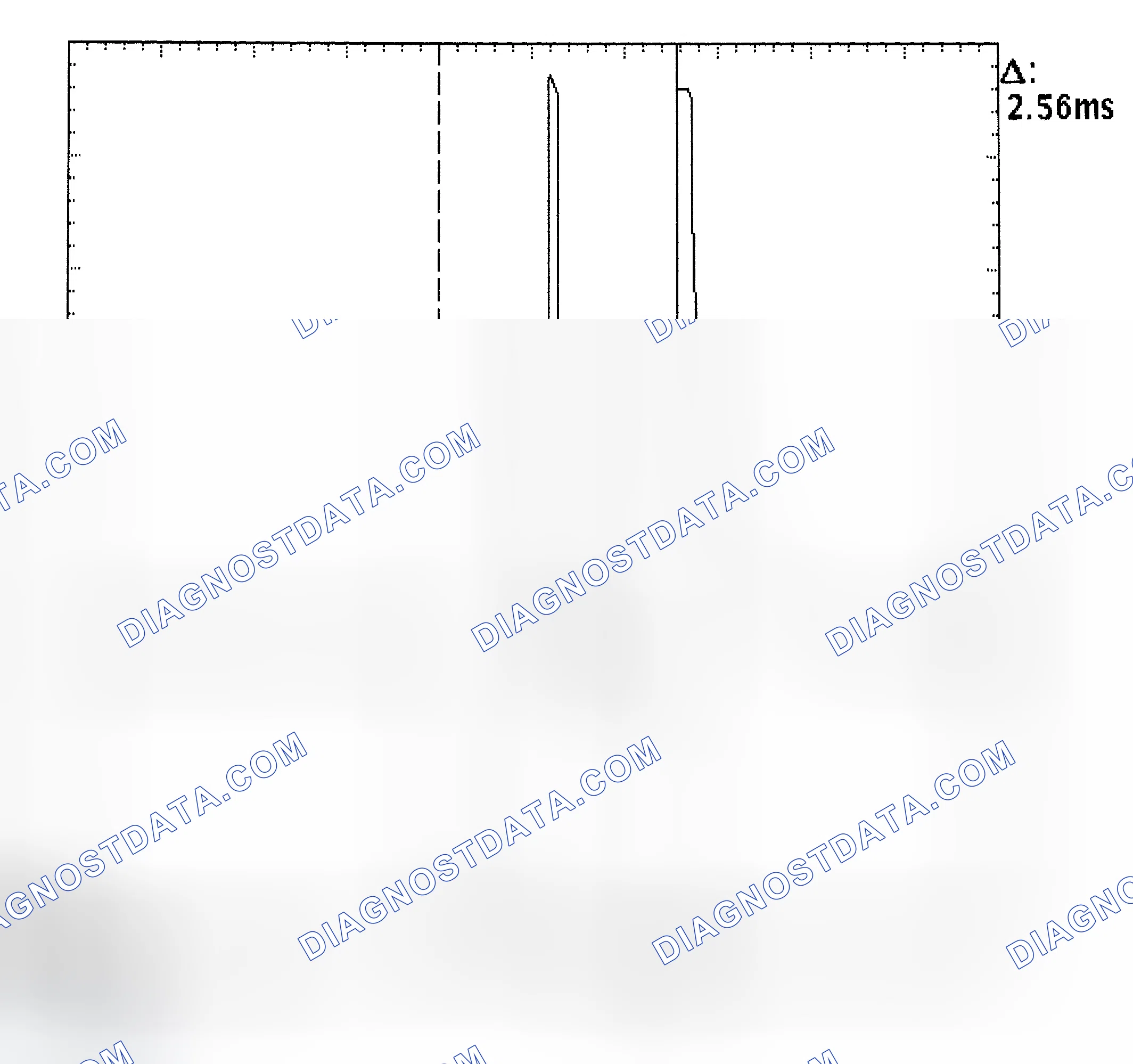 Scheme 27: Injector Bank - Known Good - Voltage Pattern