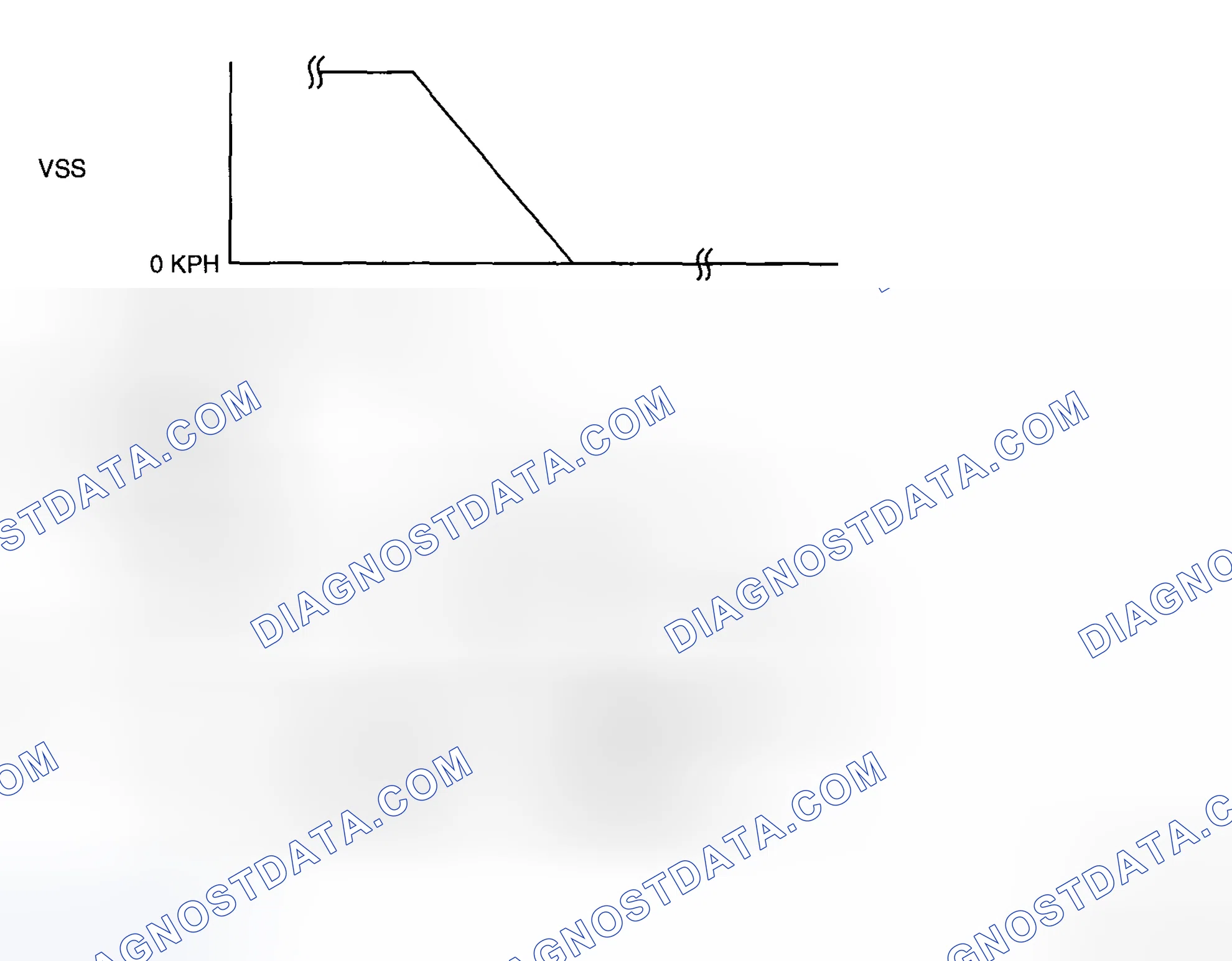 Scheme 76: Front HO2S current inspection