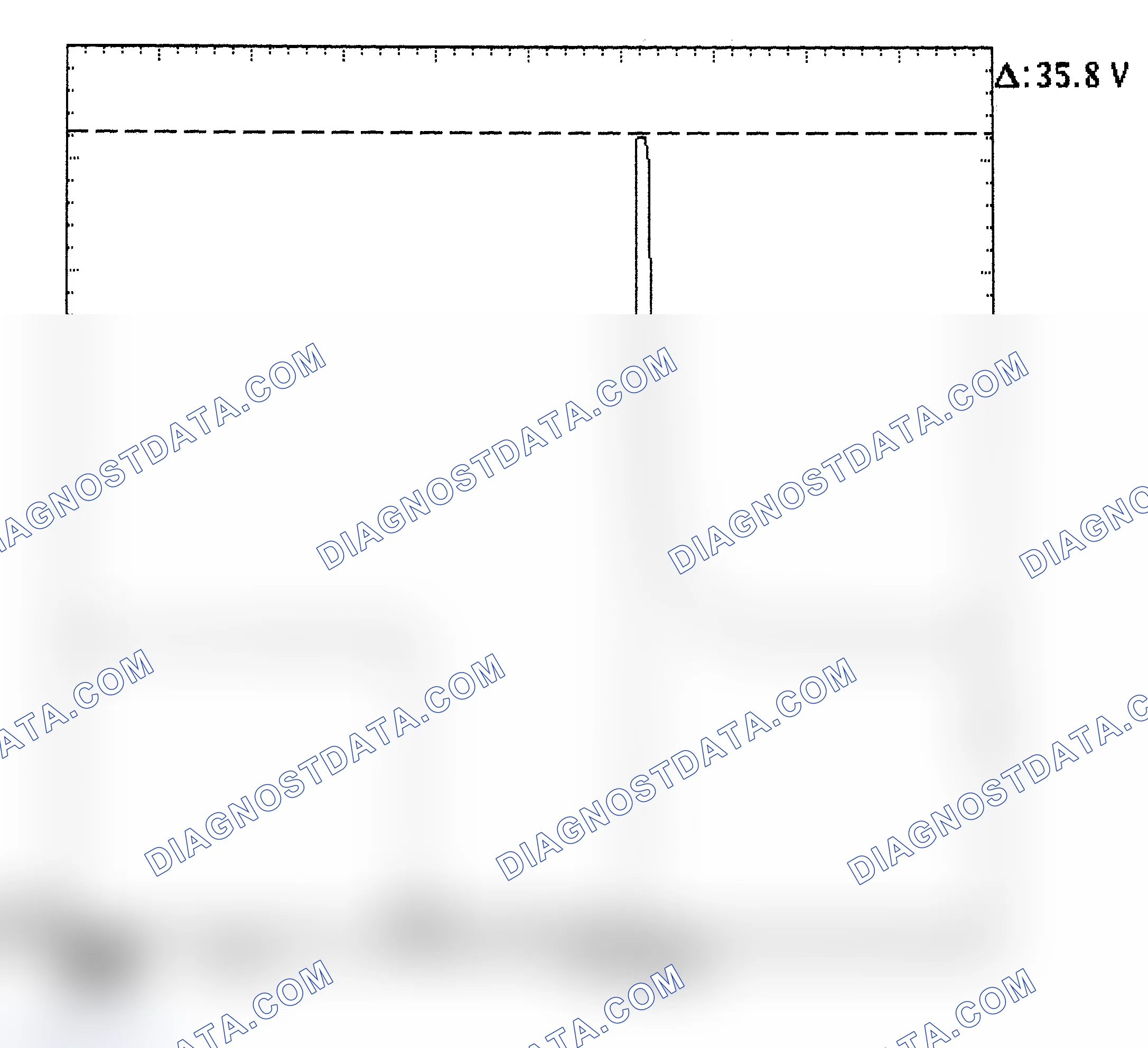 Scheme 28: Injector Bank - Known Good - Voltage Pattern