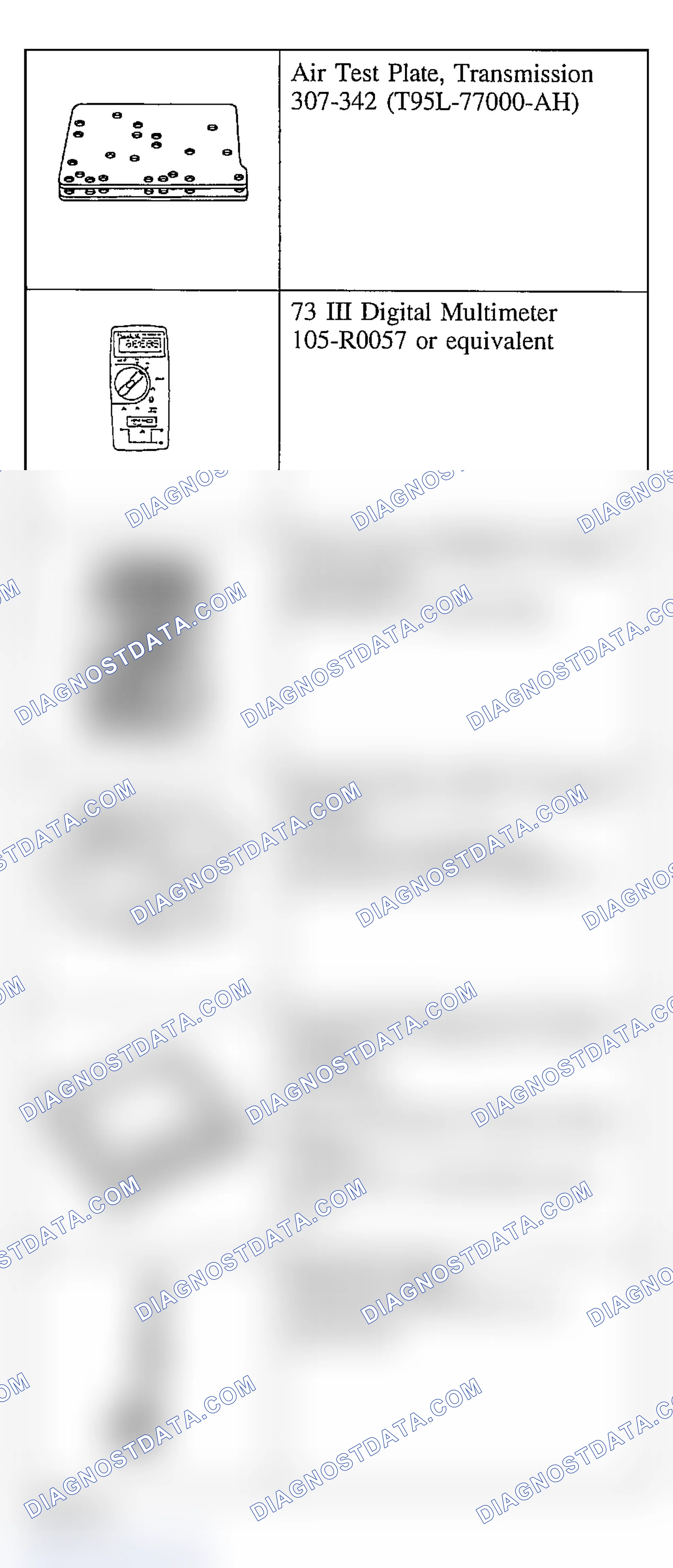 Scheme 225: DIAGNOSIS BY SYMPTOM
