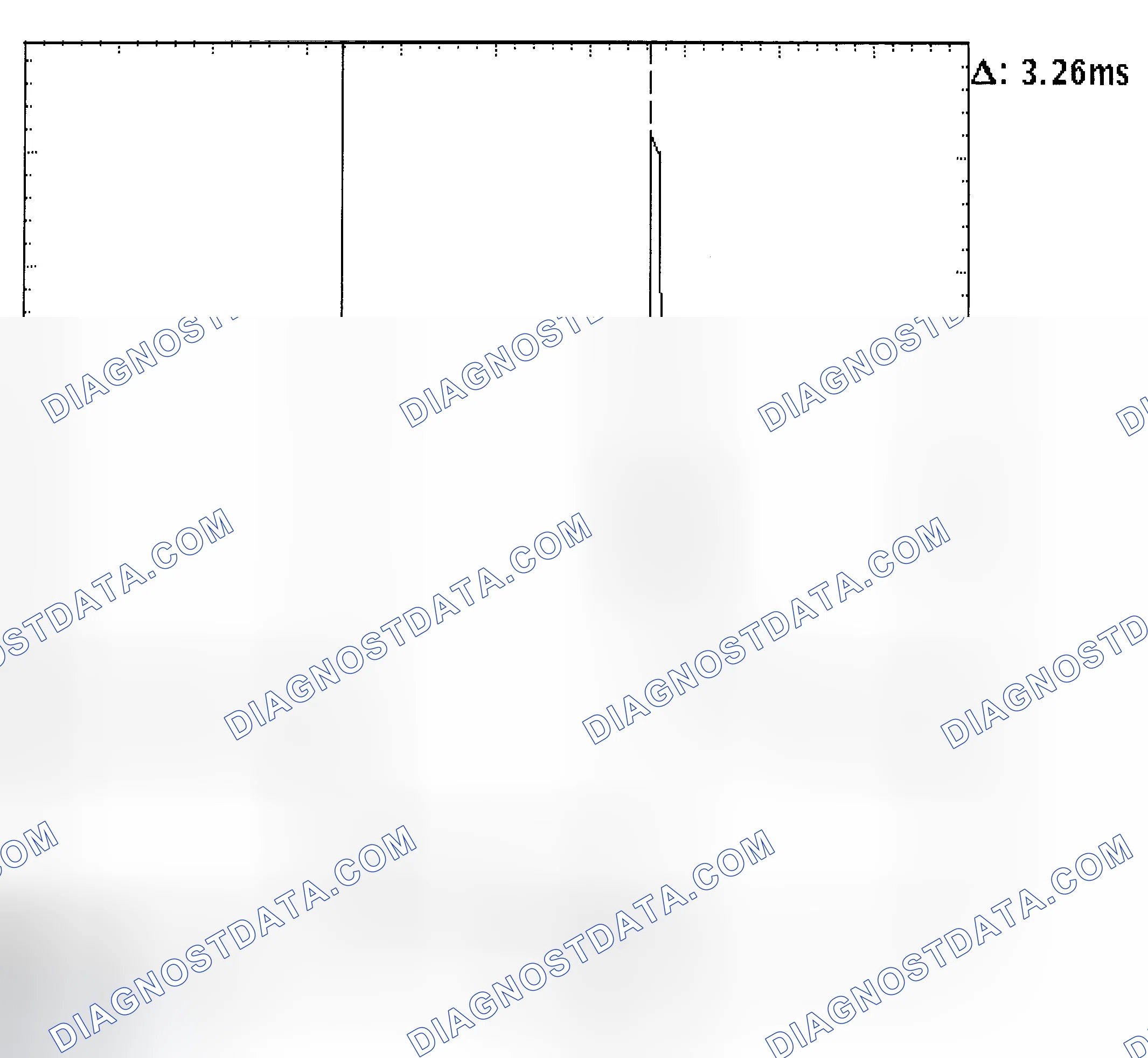 Scheme 22: Injector Bank - Known Good - Voltage Pattern