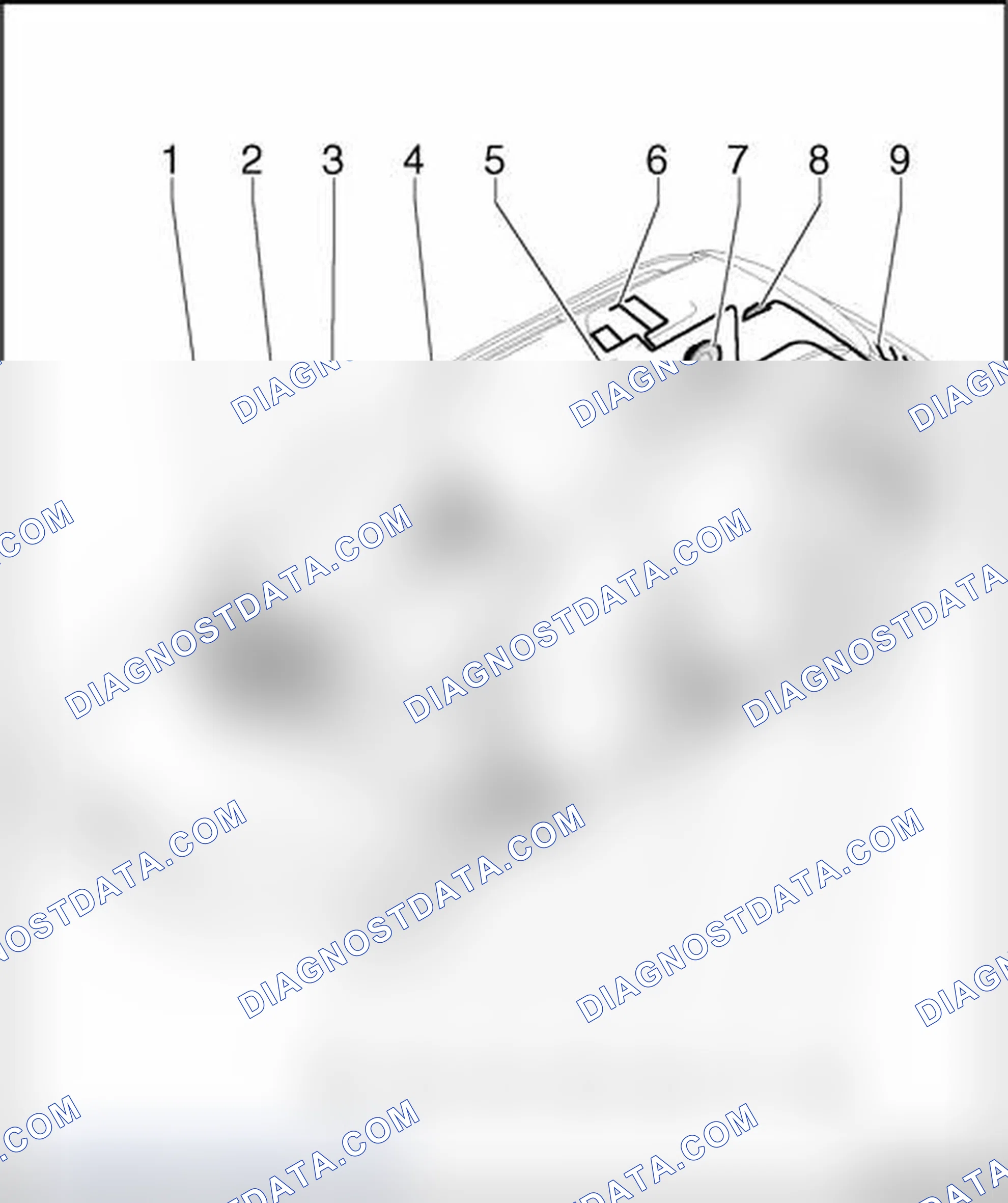 Scheme 140: General overview - Avant component locations