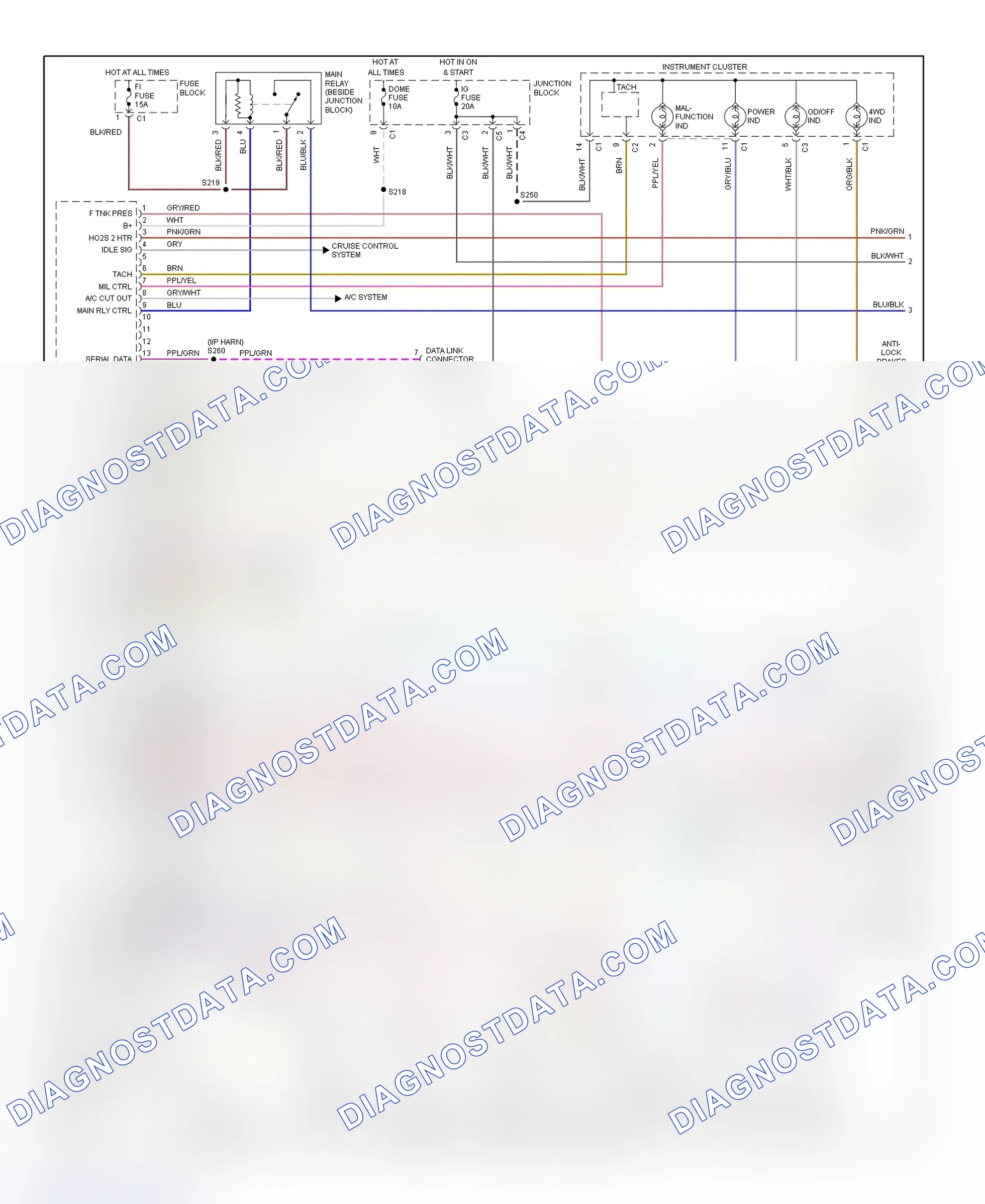 Scheme 191: PCM Wiring Diagram (Tracker - 2.0L - 1 Of 3)