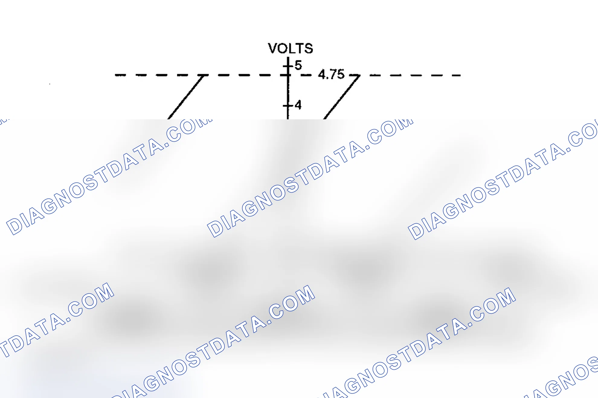 Scheme 16: CODE C1780: STEERING SENSOR INPUT FAULT