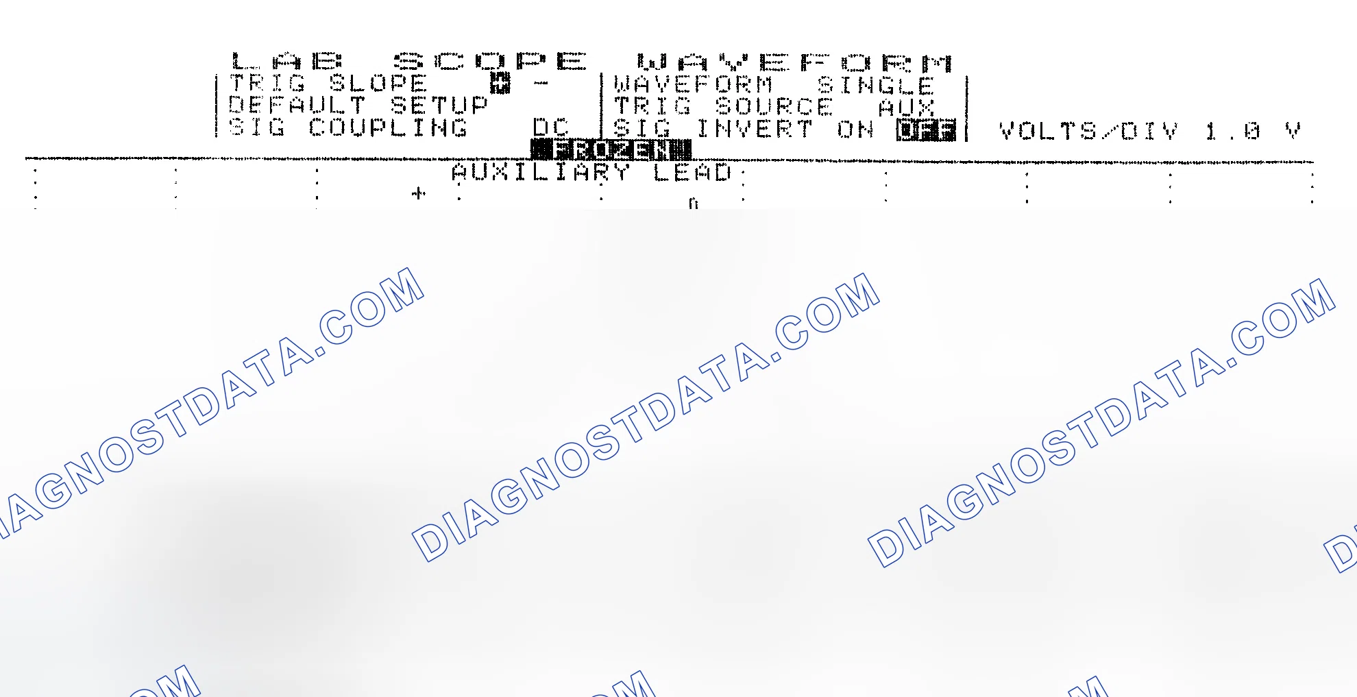 Scheme 19: Single Injector w/Excessive Current Flow - Current Pattern