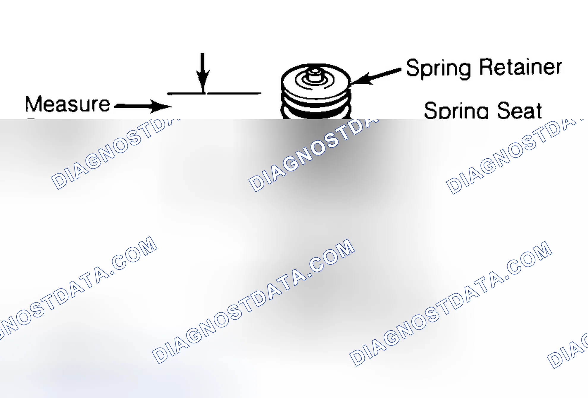 Scheme 21: Measuring Valve Spring Installed Height