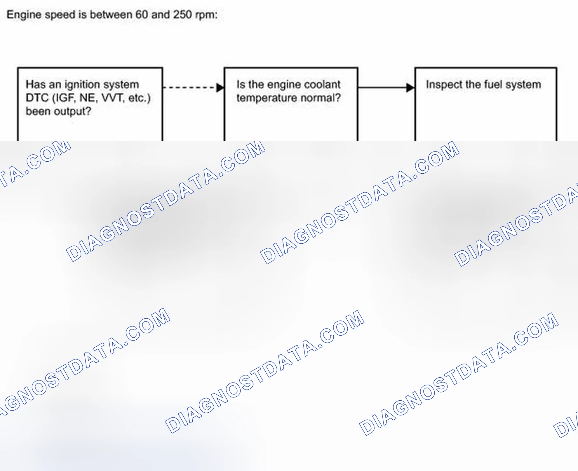 Scheme 447