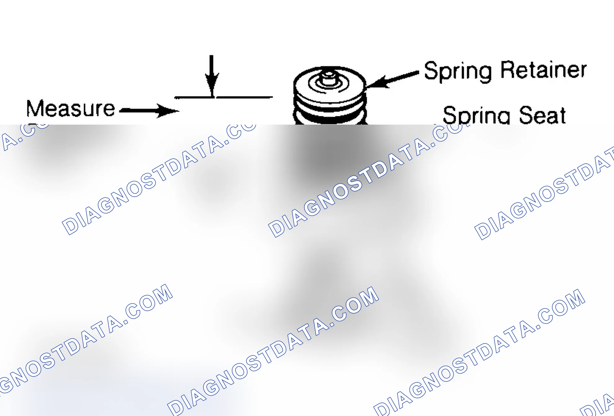 Scheme 14: Measuring Valve Spring Installed Height