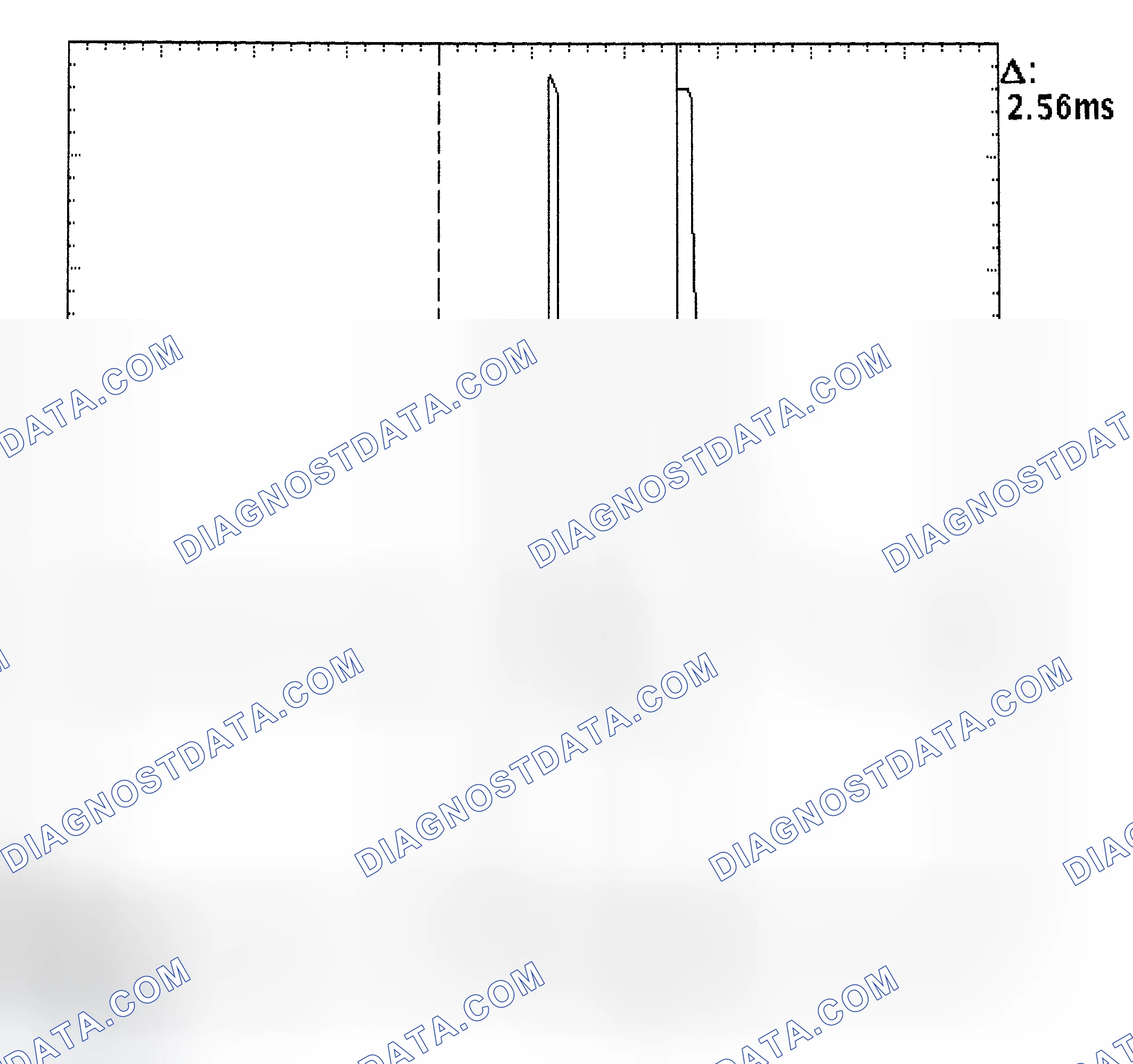 Scheme 27: Injector Bank - Known Good - Voltage Pattern