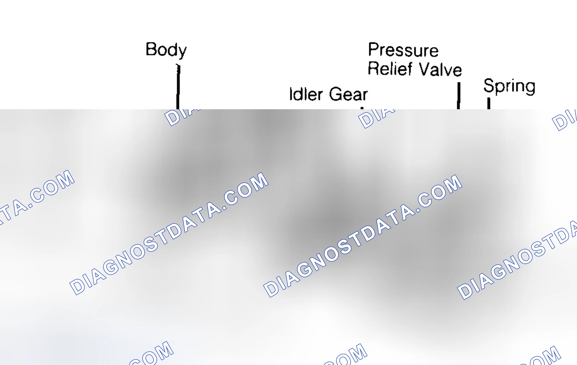 Scheme 34: Typical Gear Type Oil Pump
