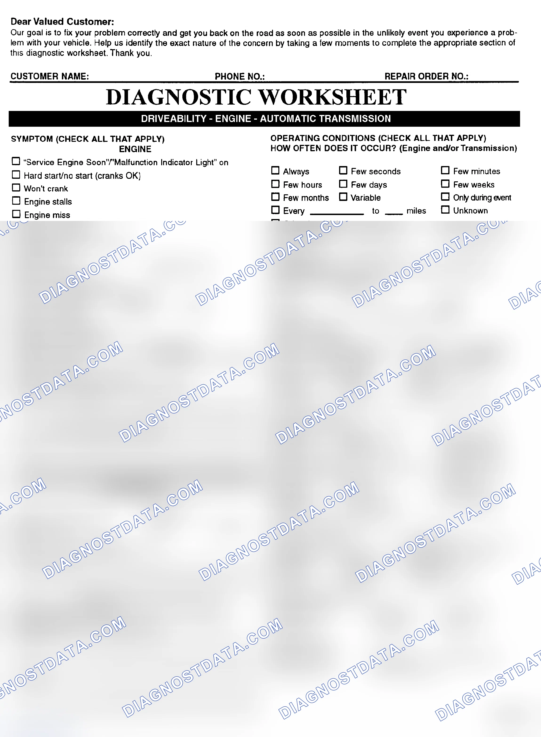 Scheme 2: Symptom Check List - Page 1