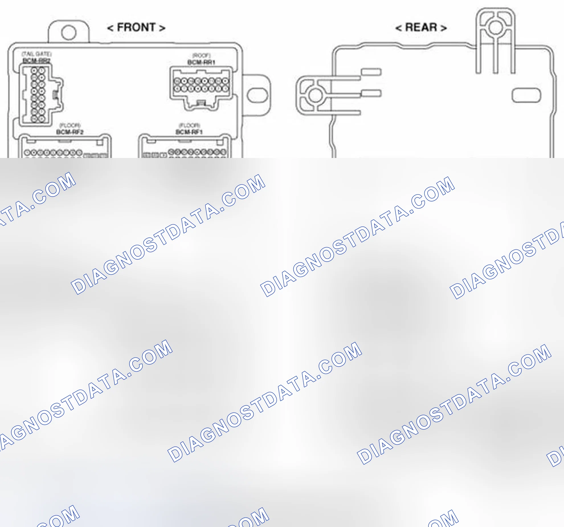Scheme 12: Rear Area Module (RAM)
