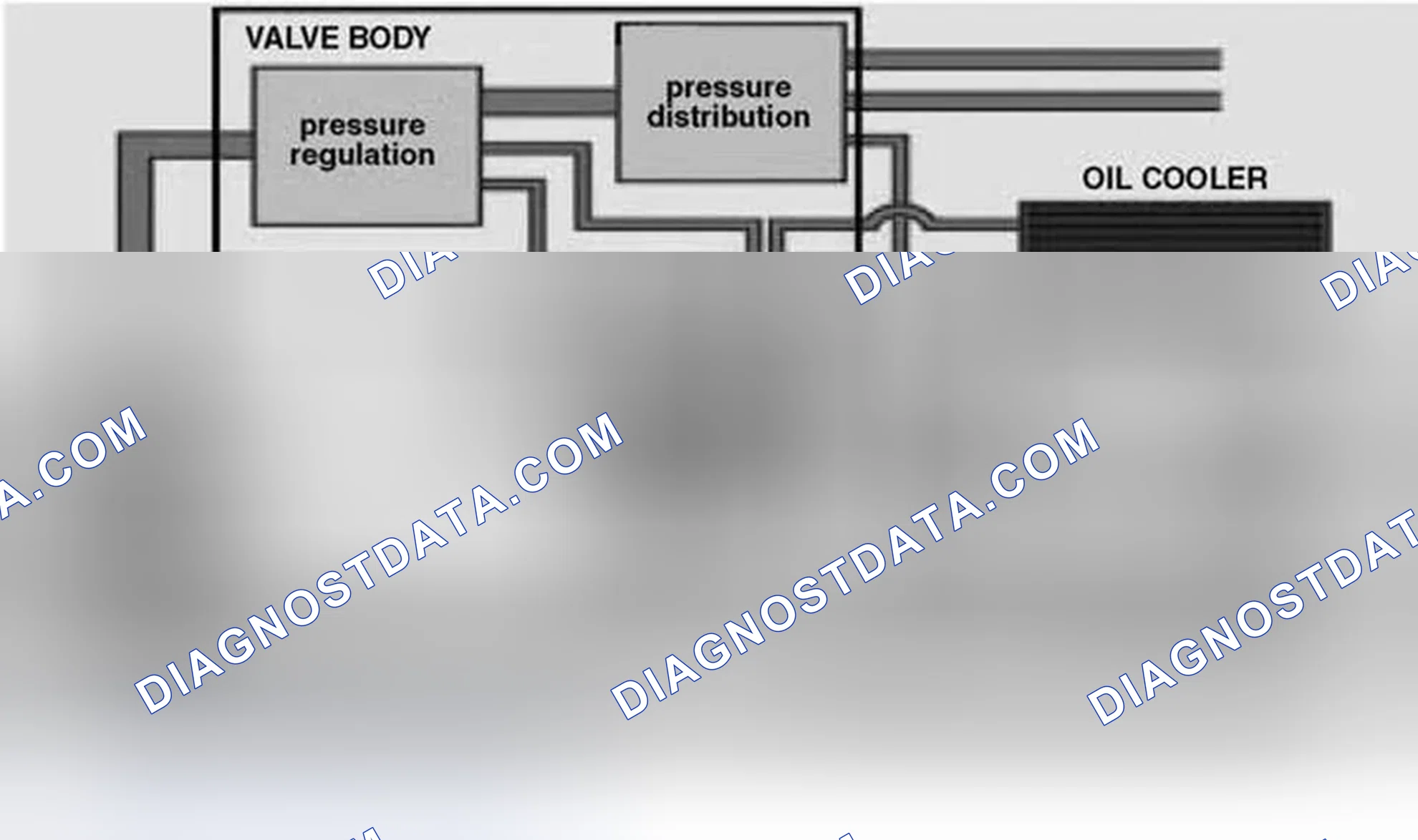 Scheme 9
