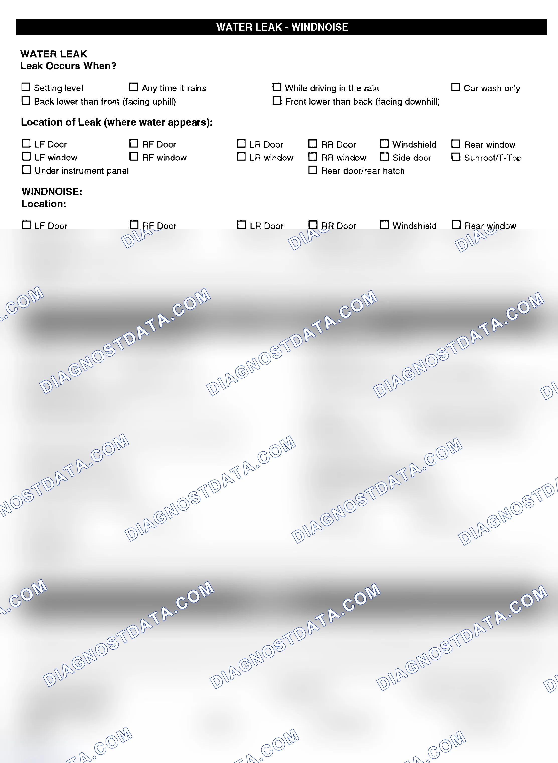 Scheme 5: Symptom Check List - Page 4