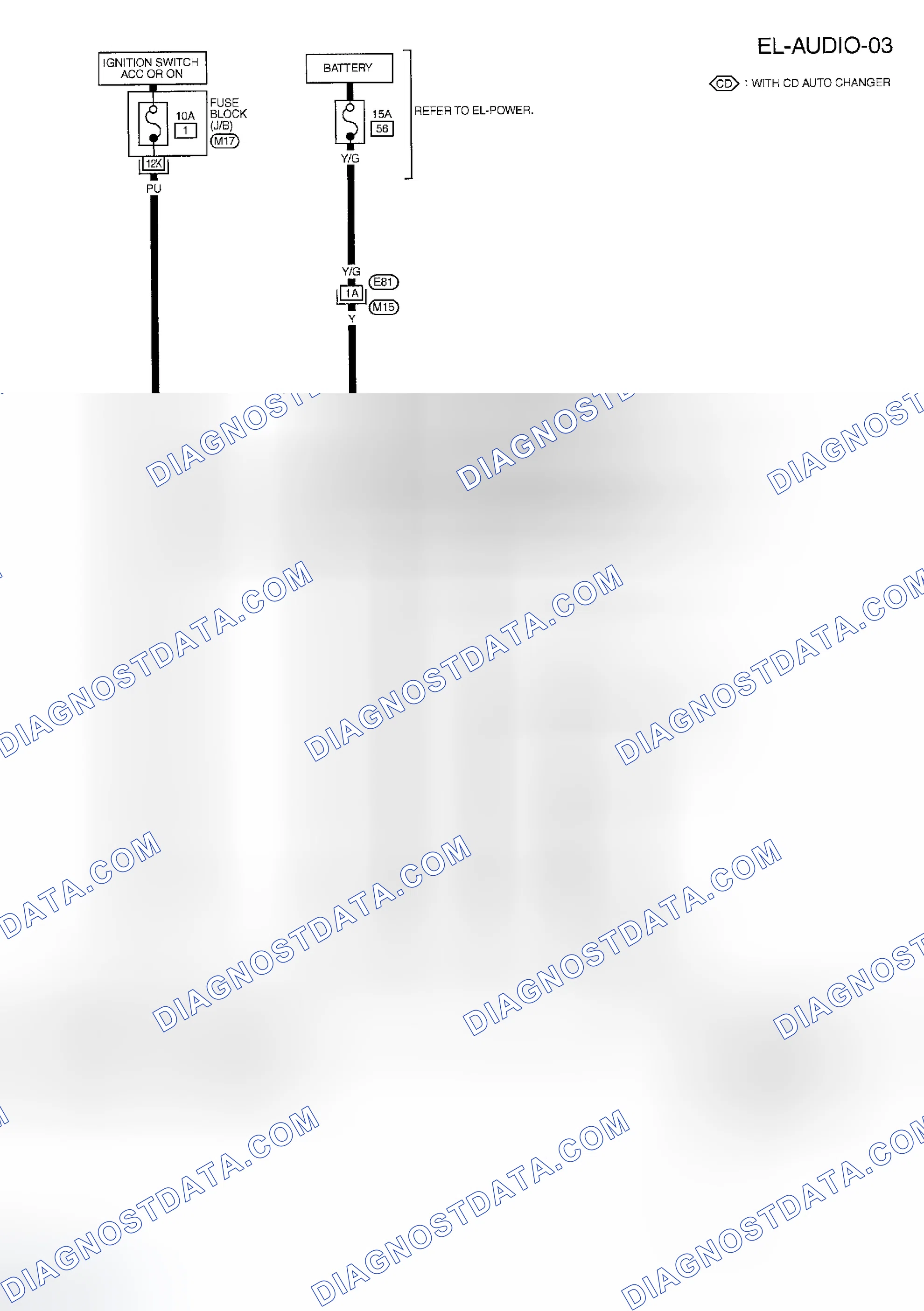 Scheme 3: Bose System