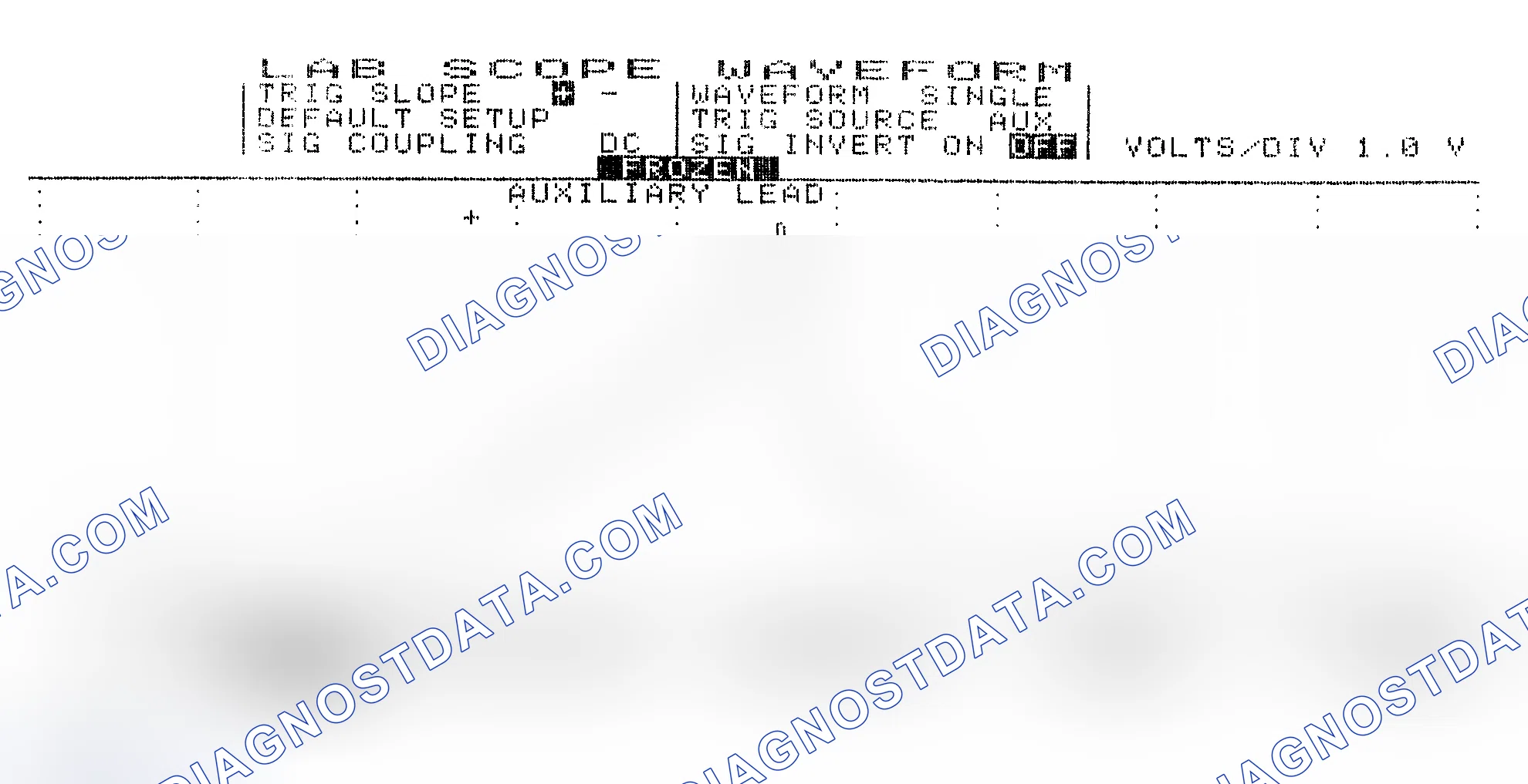 Scheme 19: Single Injector w/Excessive Current Flow - Current Pattern