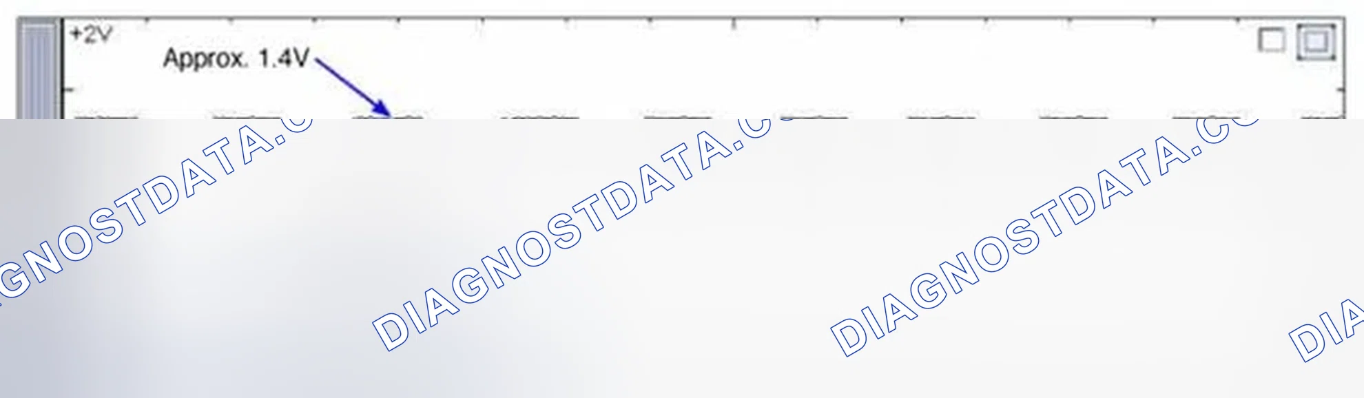 Scheme 431: Signal Waveform & Data