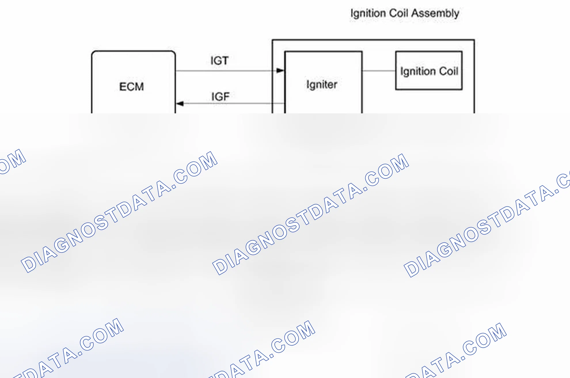 Scheme 1000: MONITOR DESCRIPTION