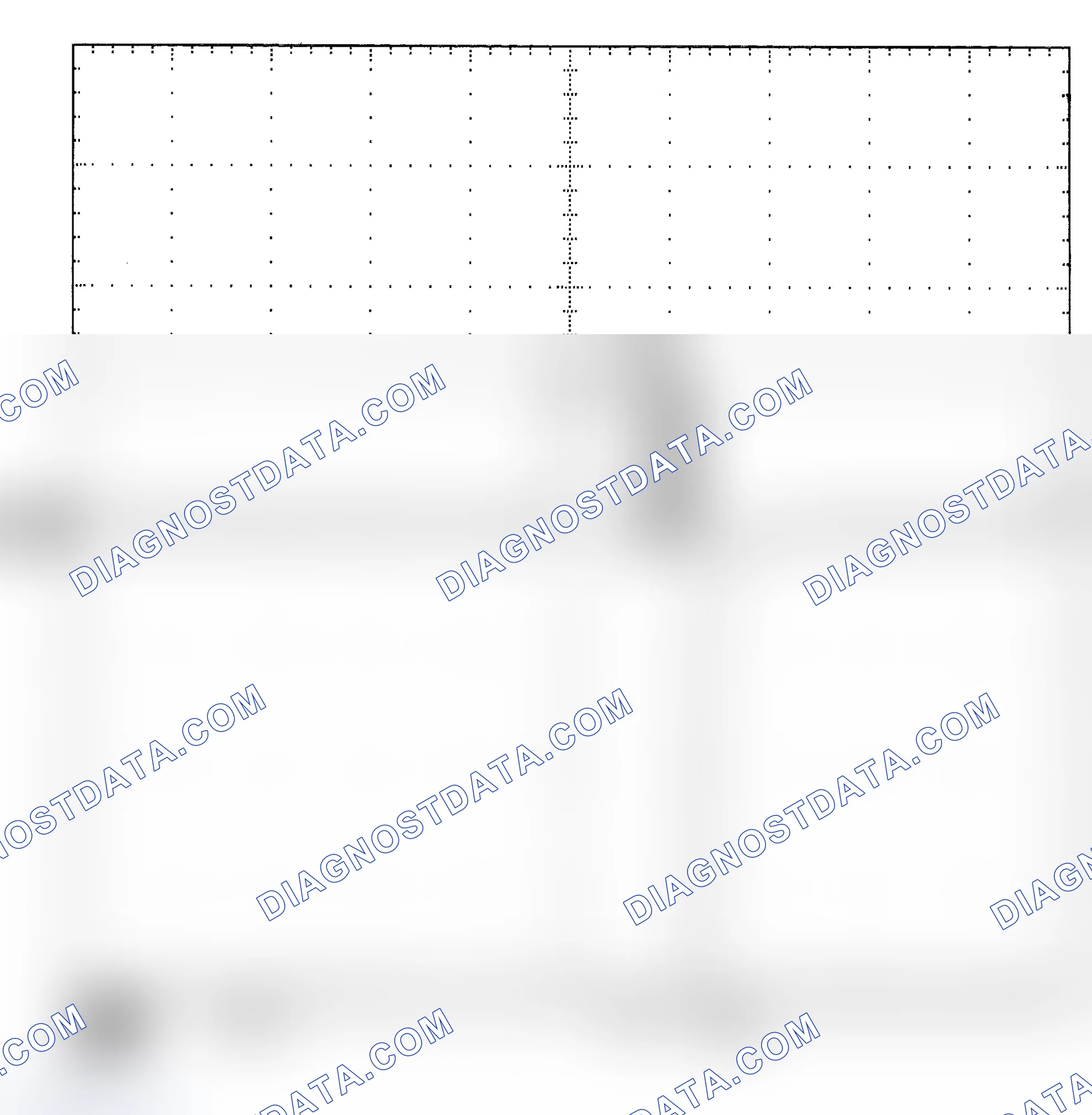 Scheme 25: Single Injector - Known Good - Voltage Pattern