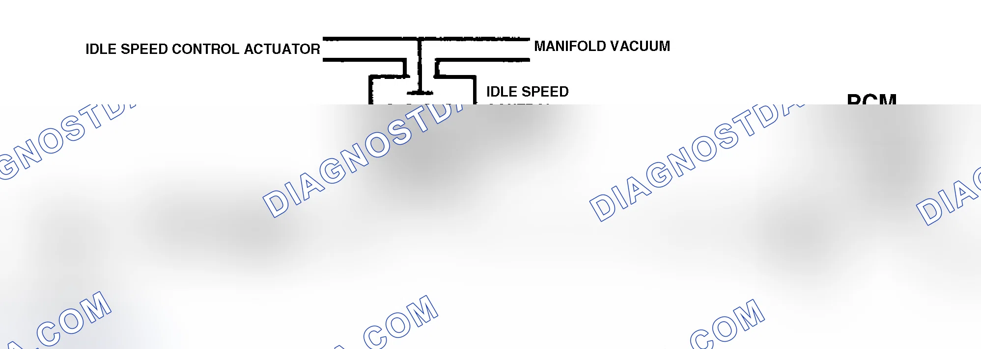 Scheme 212: Code 36 Schematic ("C" & "K" Series) Idle Speed Actuator Fault