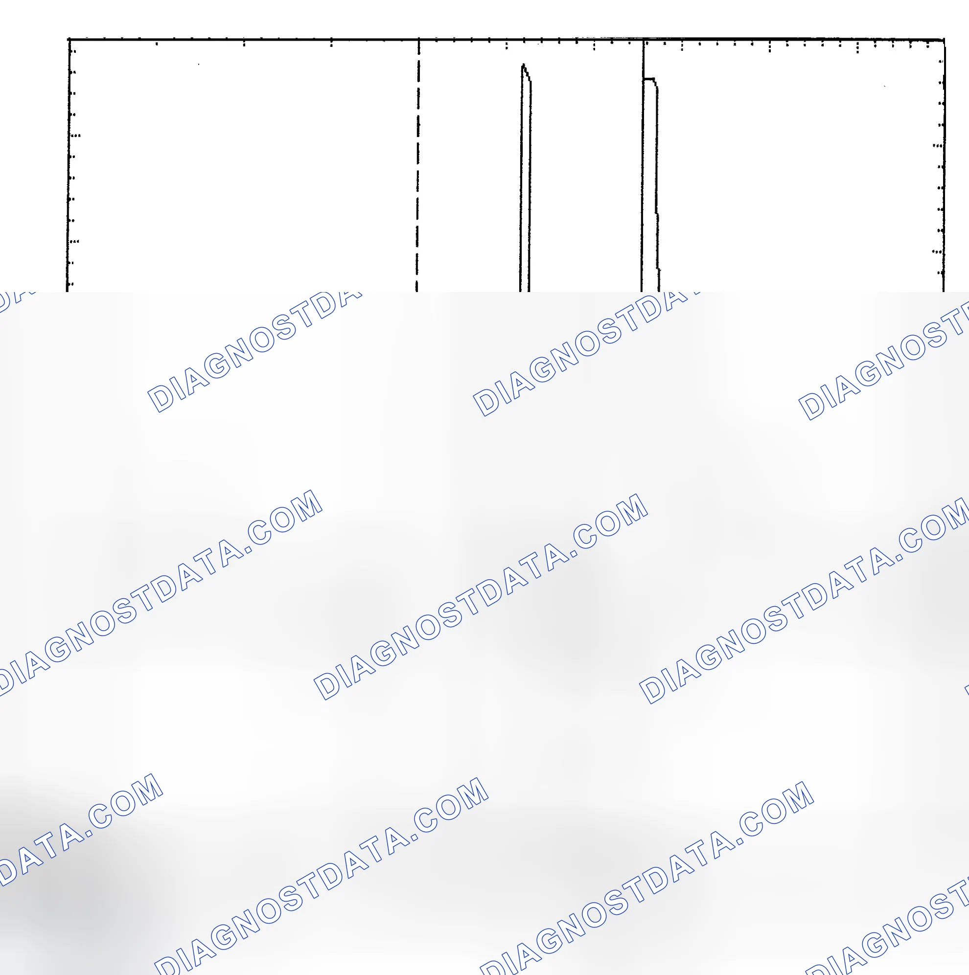 Scheme 6: Identifying Current Controlled Type Injector Pattern
