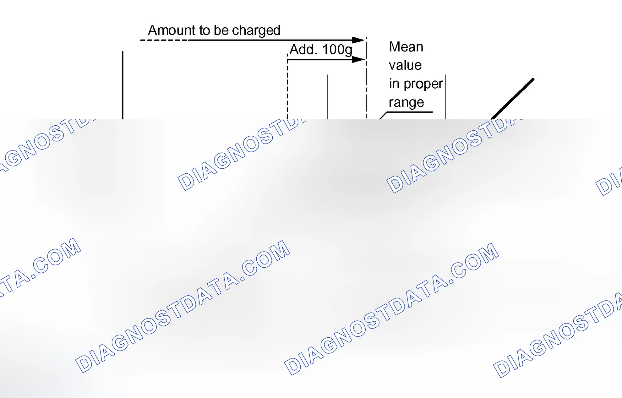 Scheme 172: REPLACEMENT