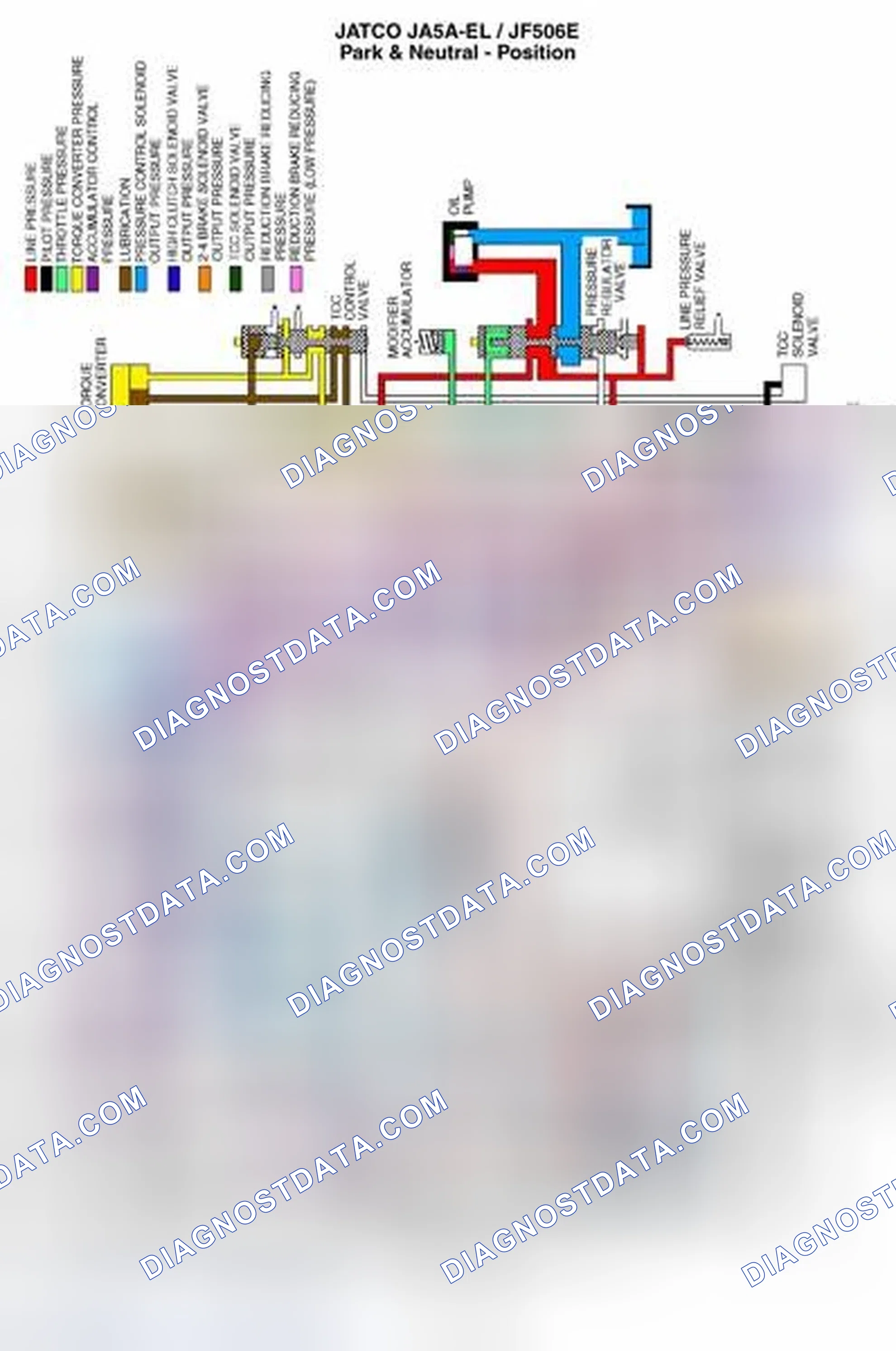 Scheme 169: Operation