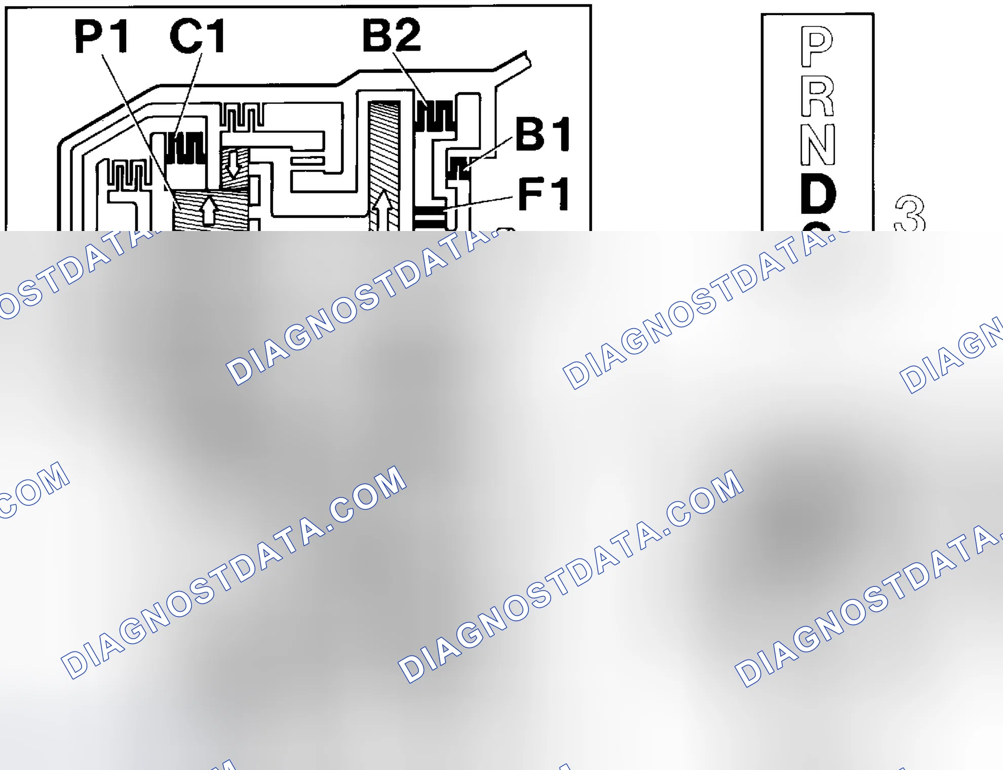 Scheme 404: Positions D and 3 - 3rd gear