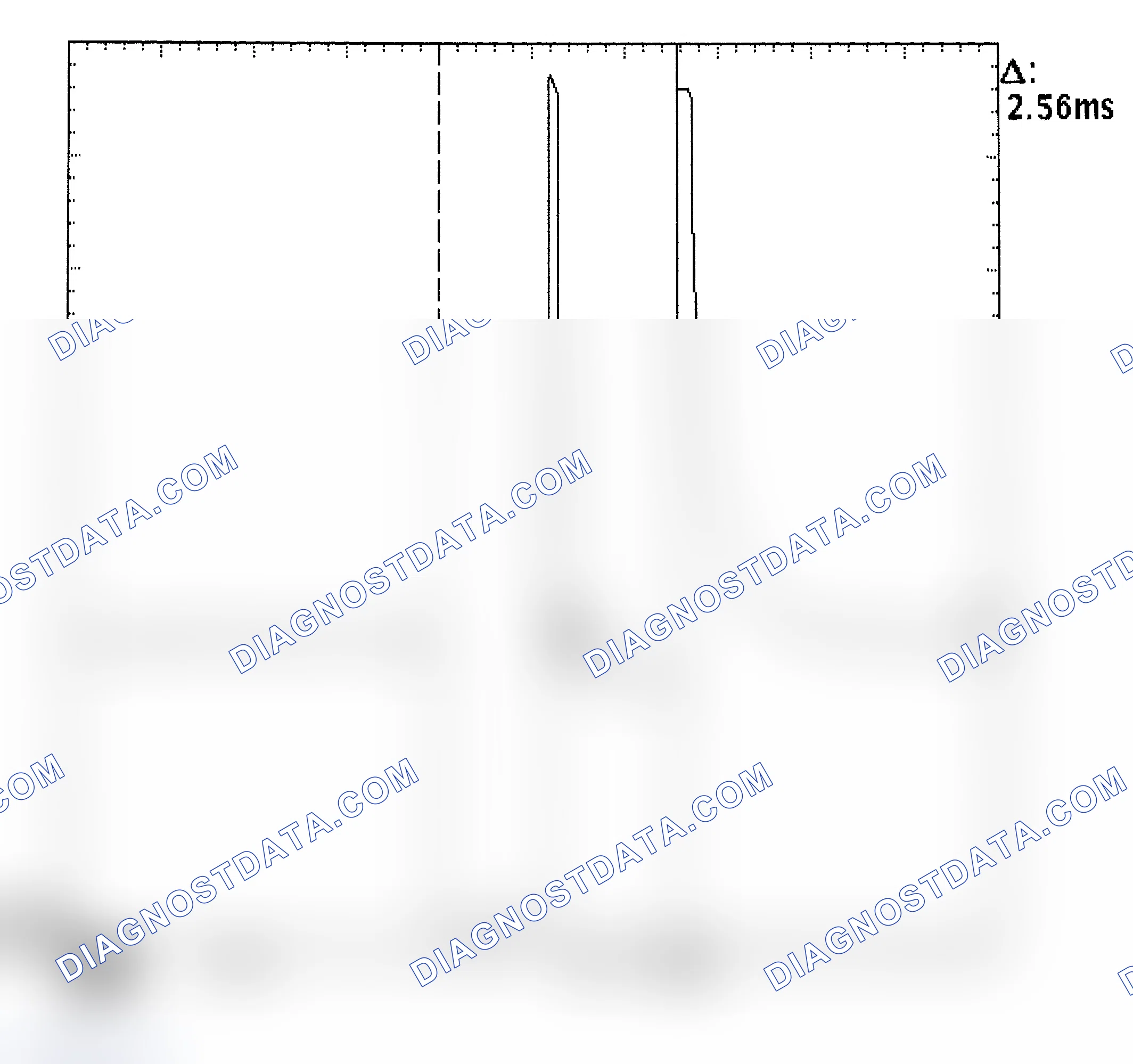 Scheme 27: Injector Bank - Known Good - Voltage Pattern