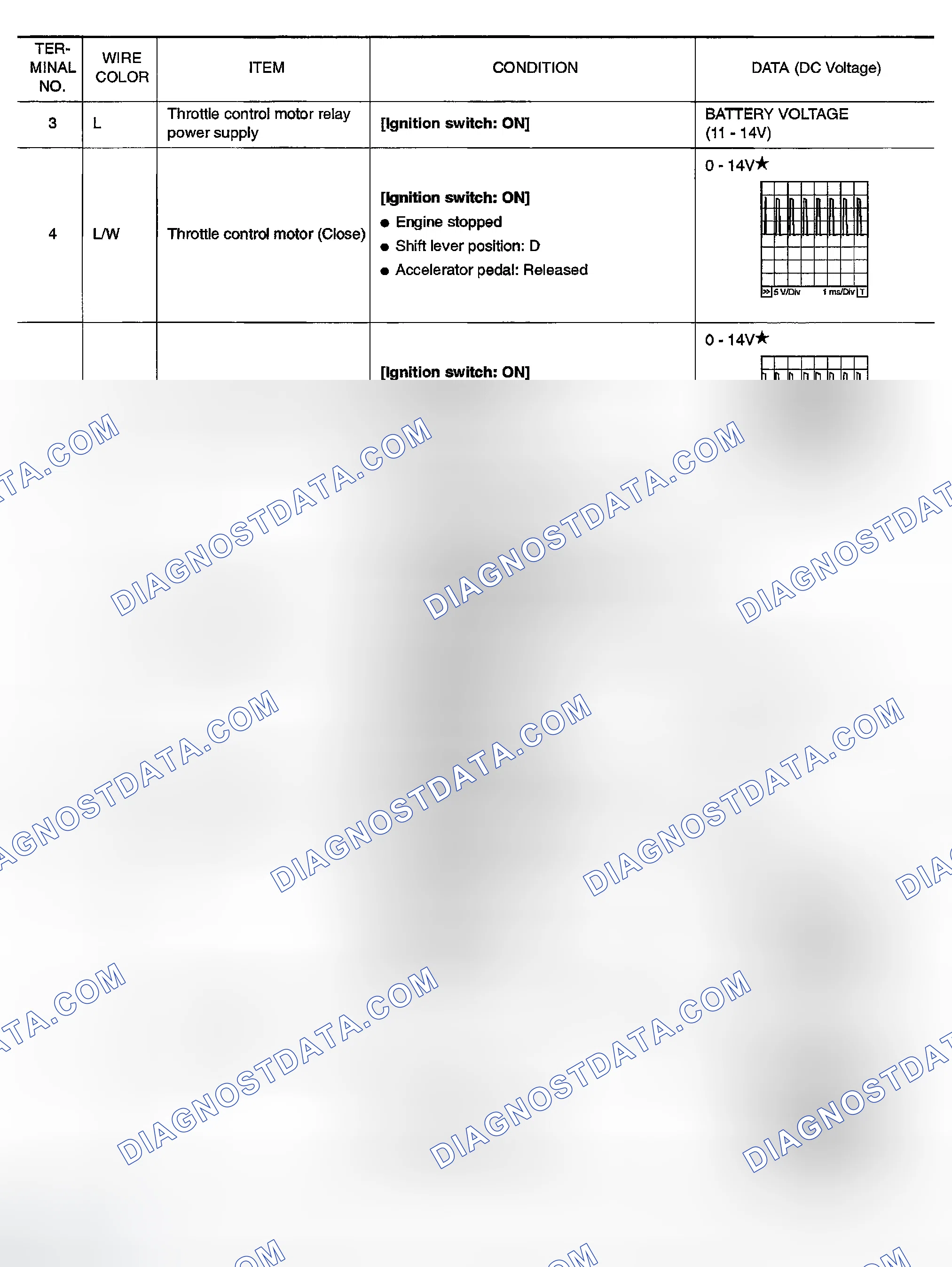 Scheme 120